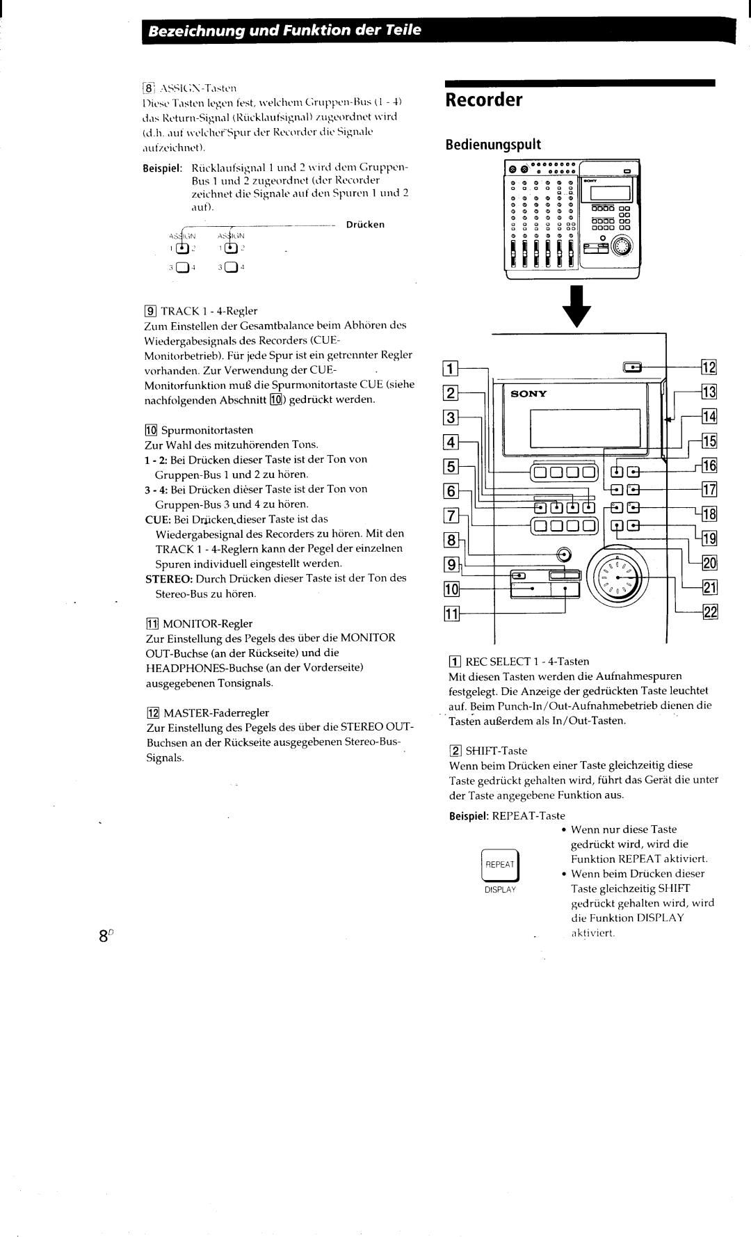 Sony MDM-X4 manual 