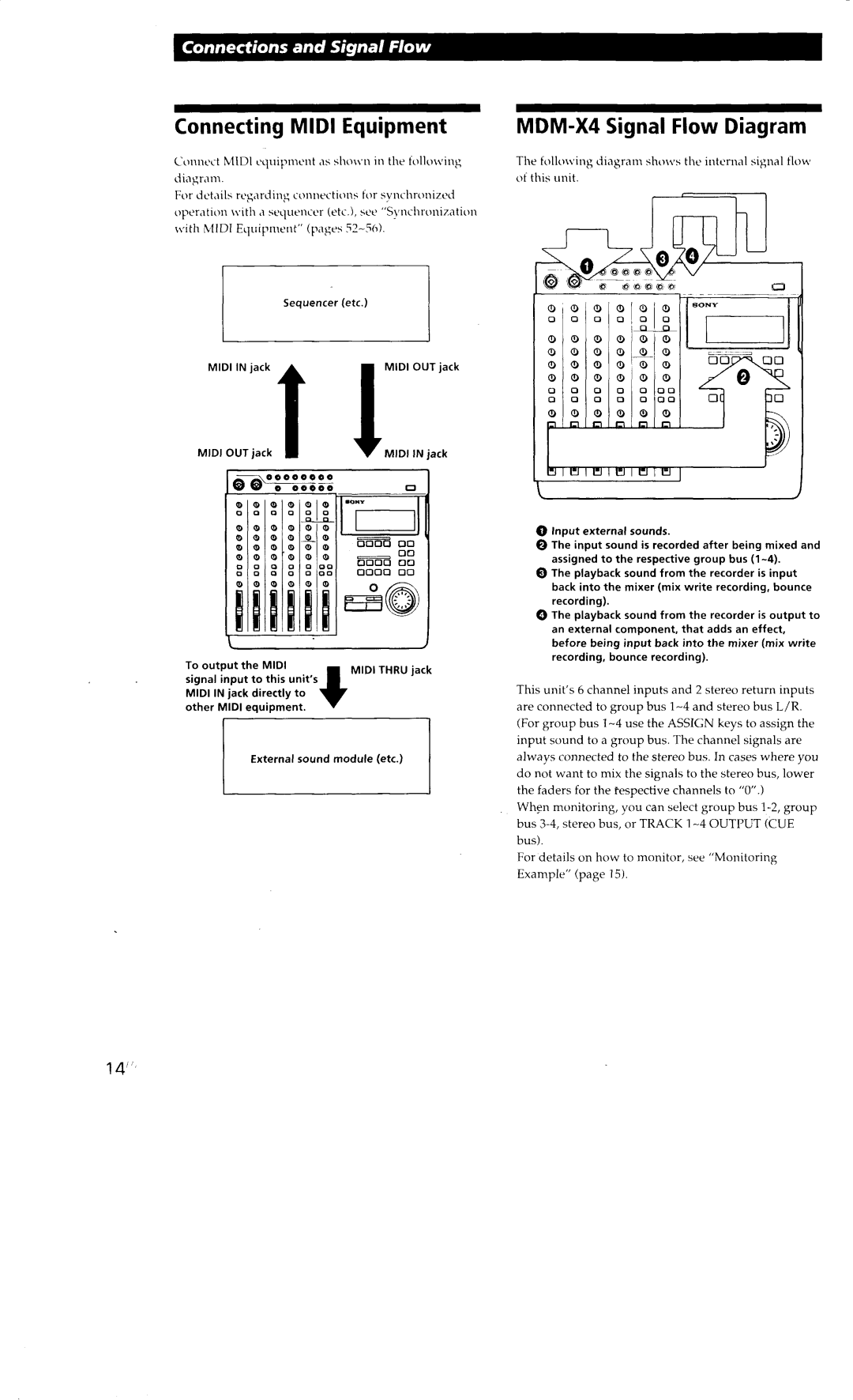 Sony MDM-X4 manual 