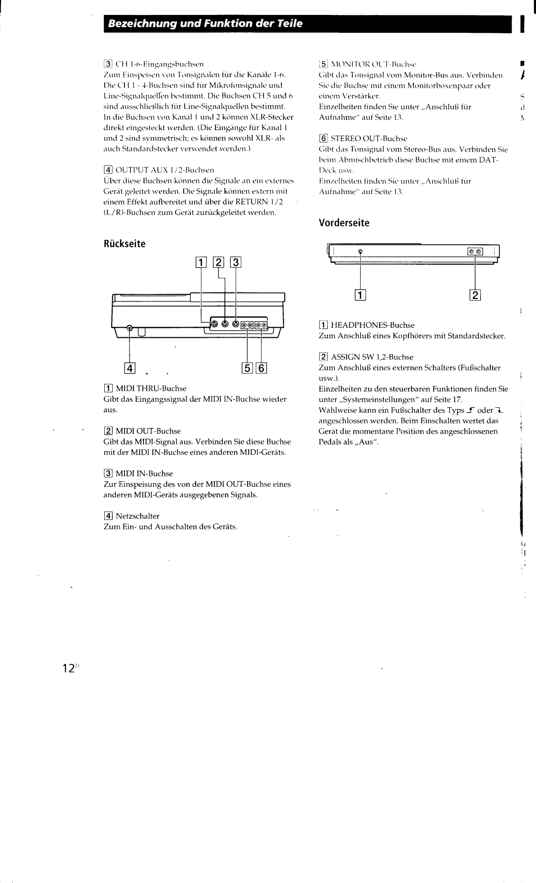 Sony MDM-X4 manual 