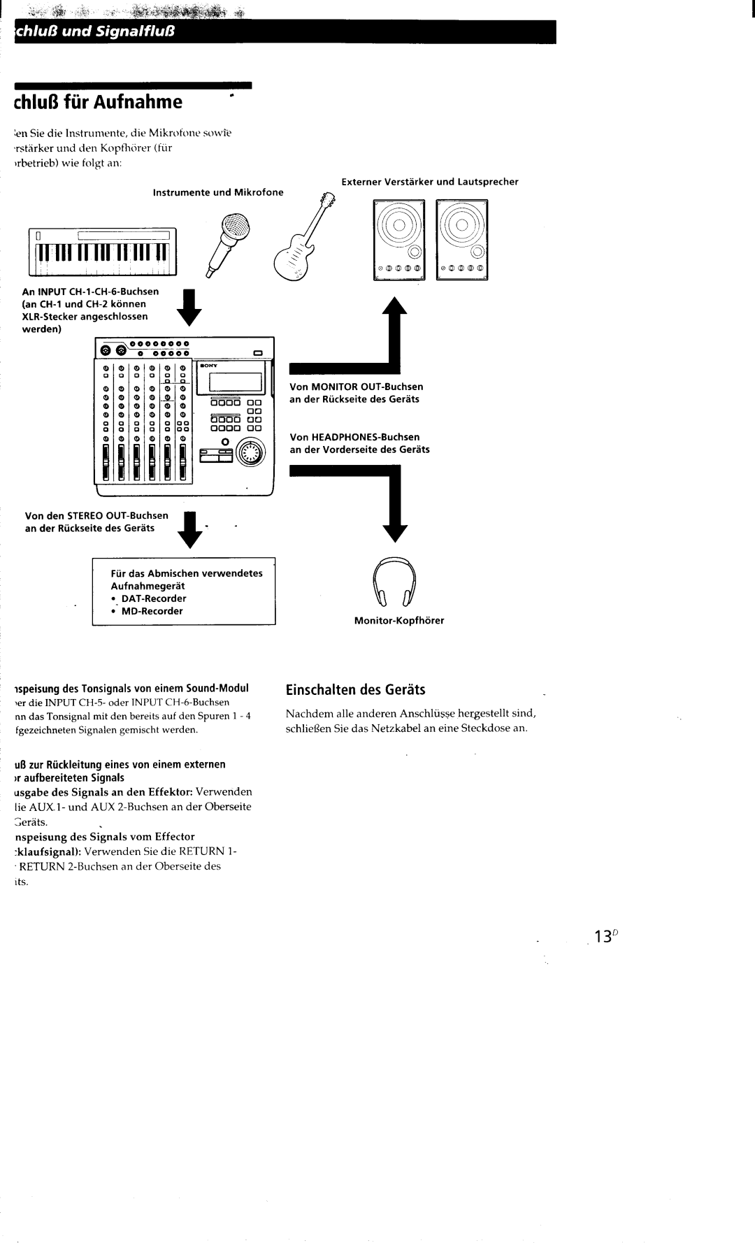 Sony MDM-X4 manual 