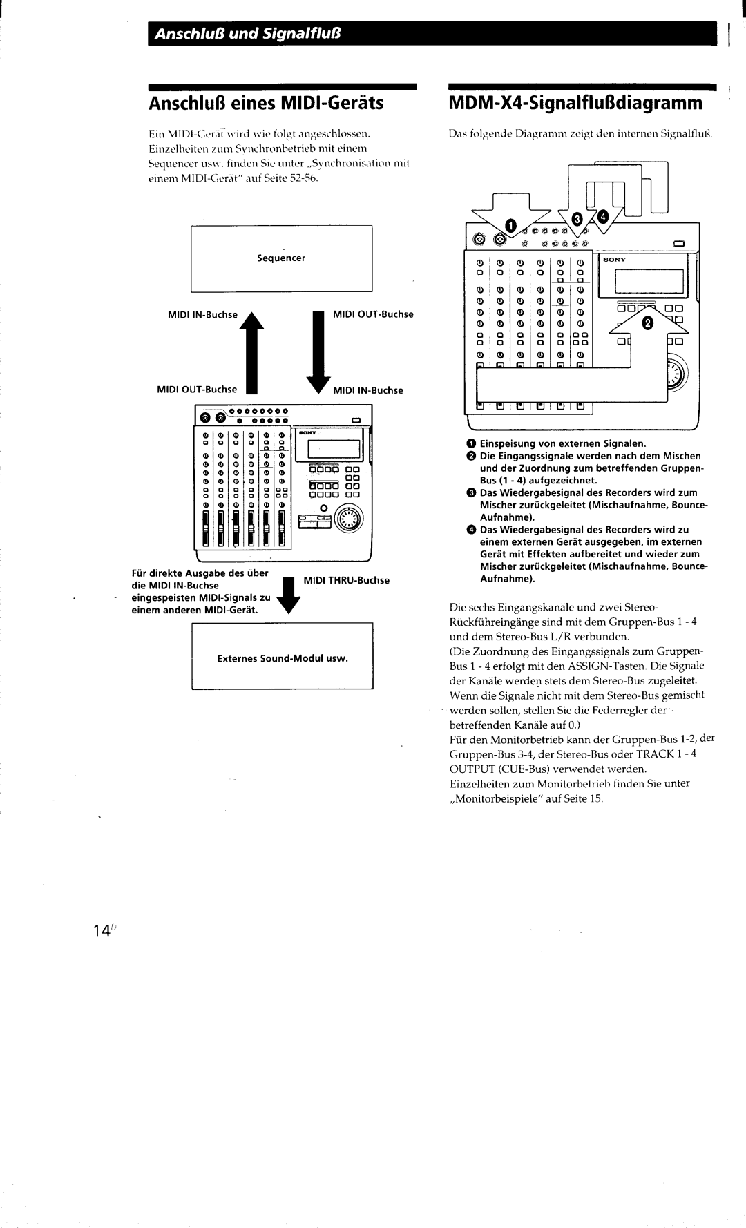 Sony MDM-X4 manual 