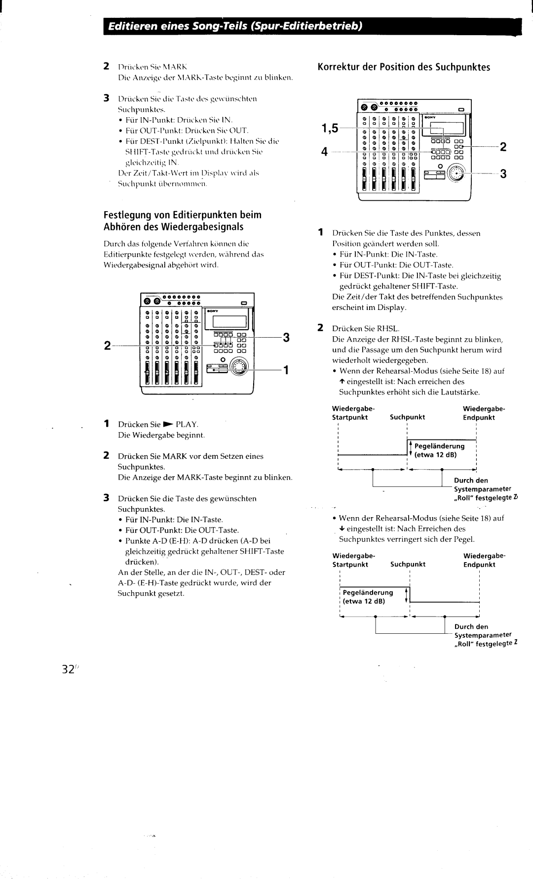 Sony MDM-X4 manual 