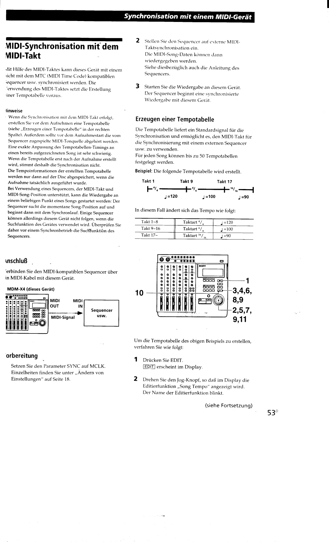 Sony MDM-X4 manual 