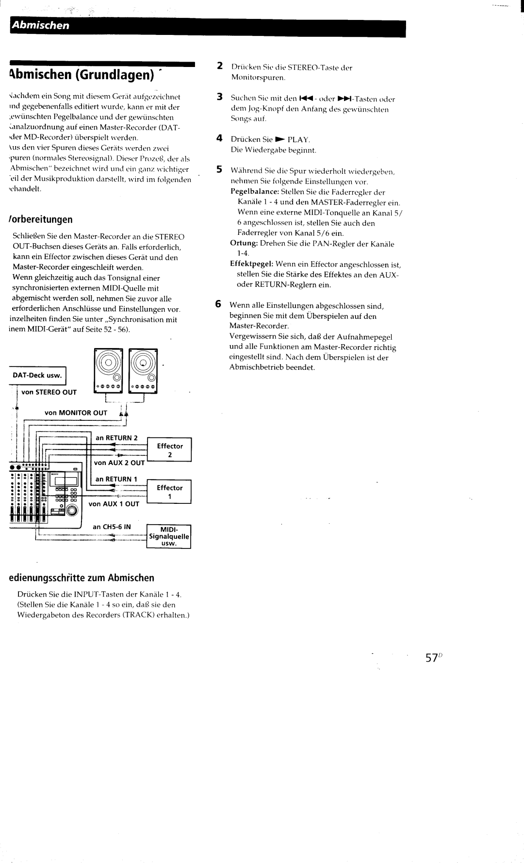 Sony MDM-X4 manual 