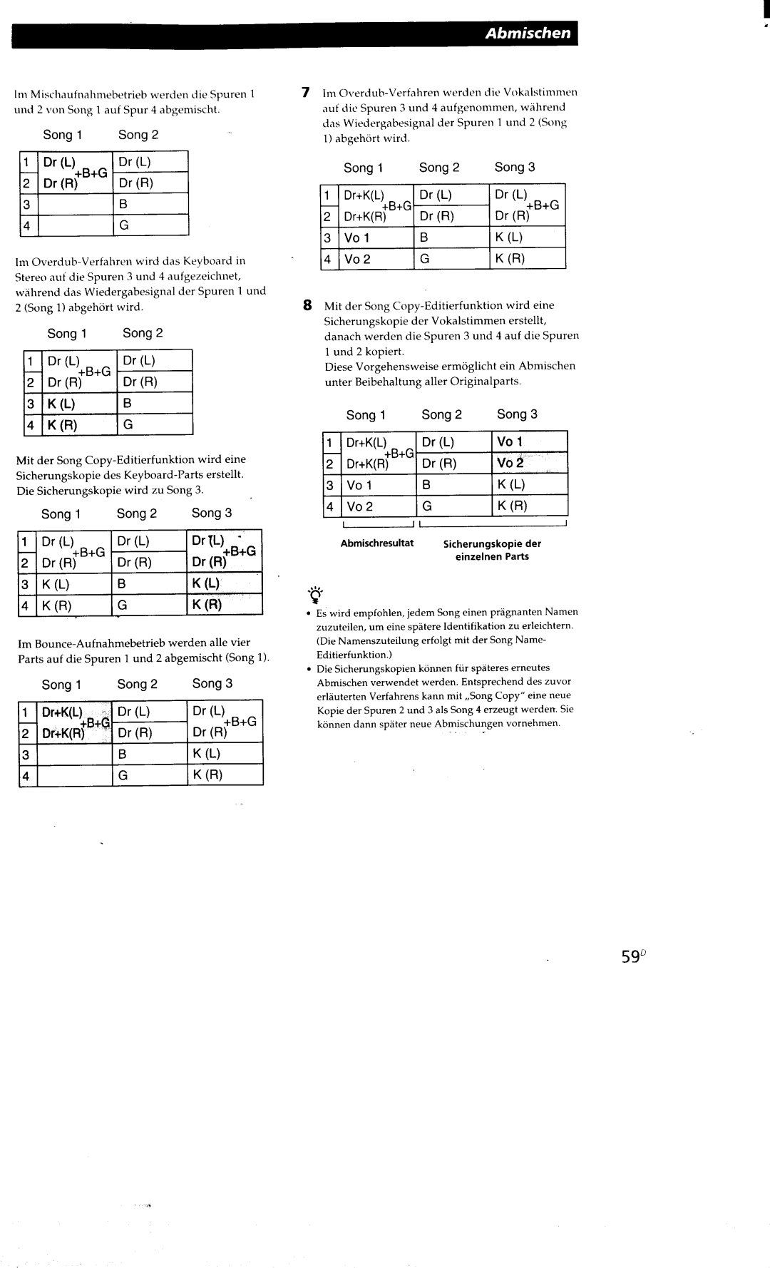 Sony MDM-X4 manual 