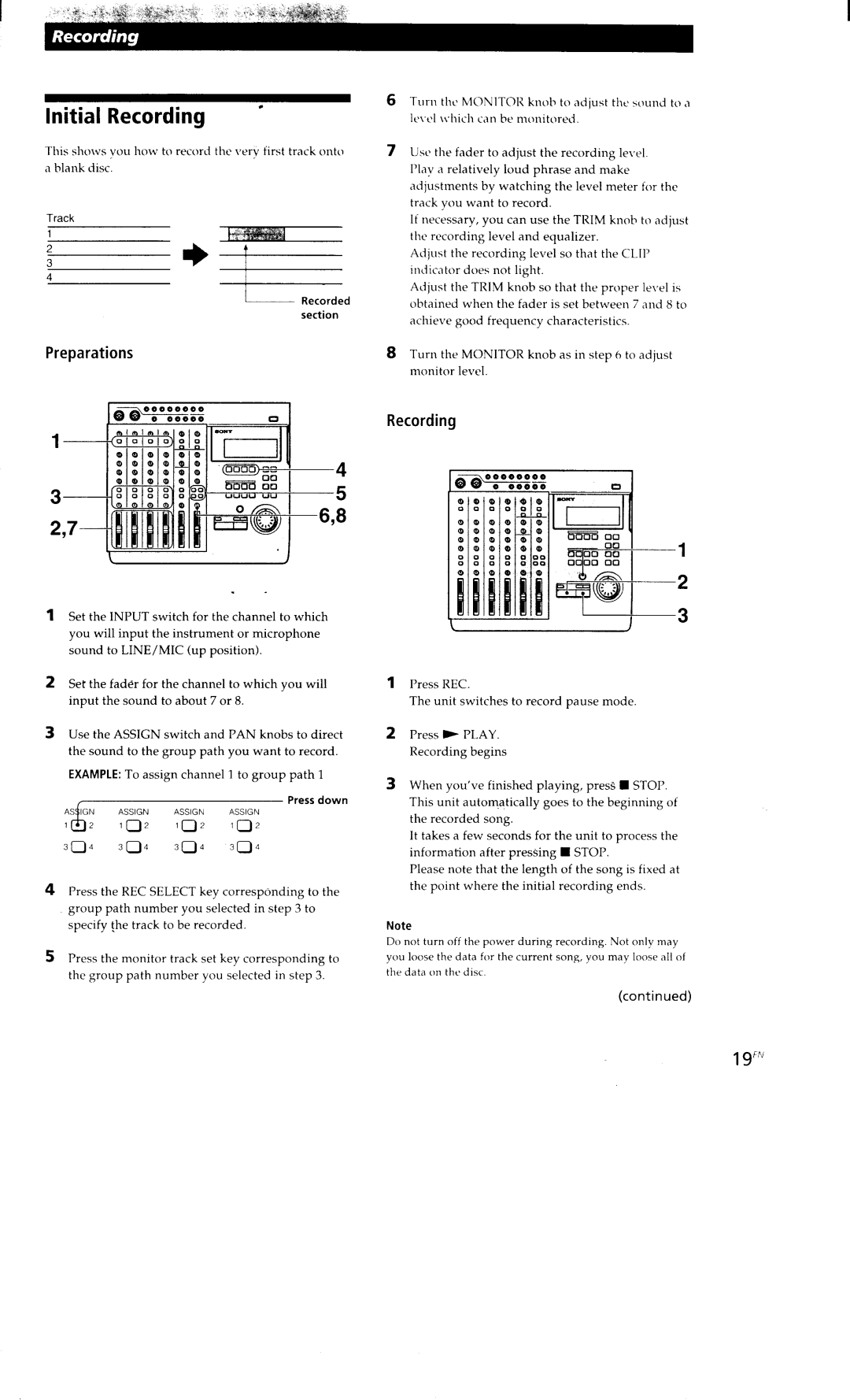 Sony MDM-X4 manual 