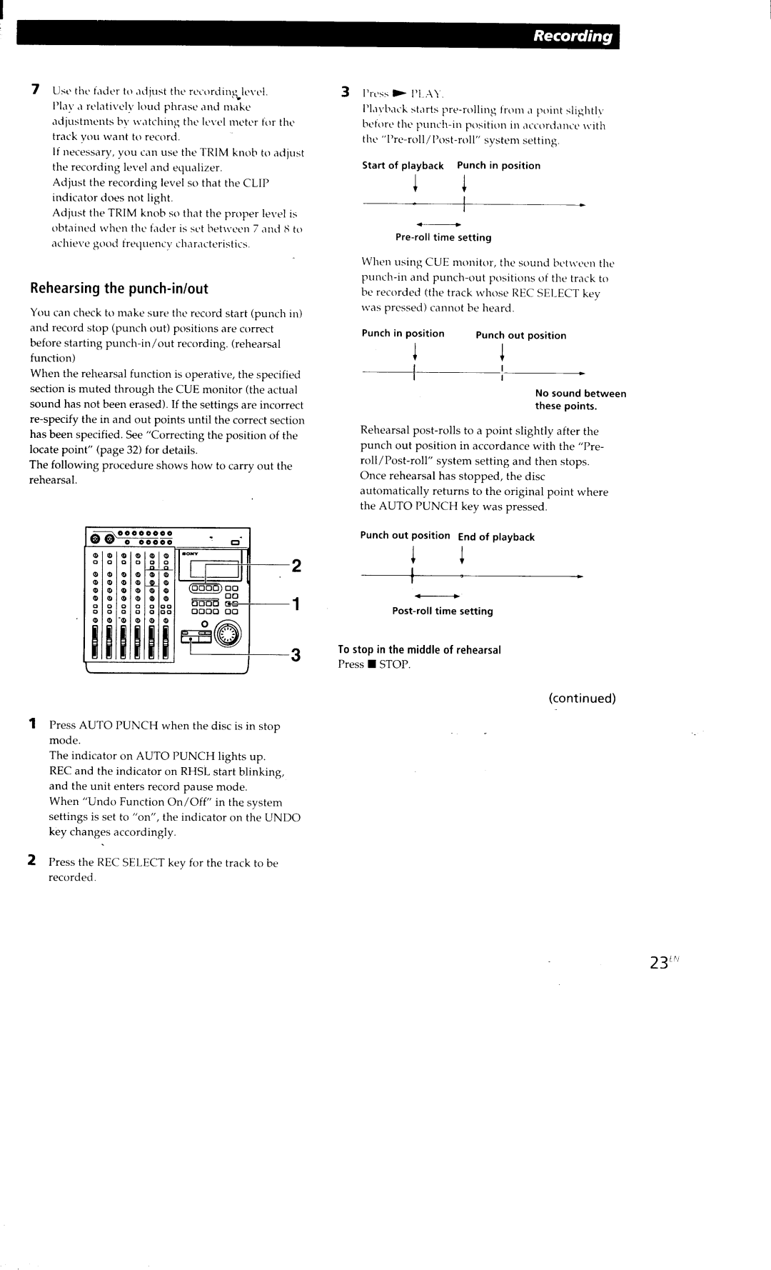 Sony MDM-X4 manual 