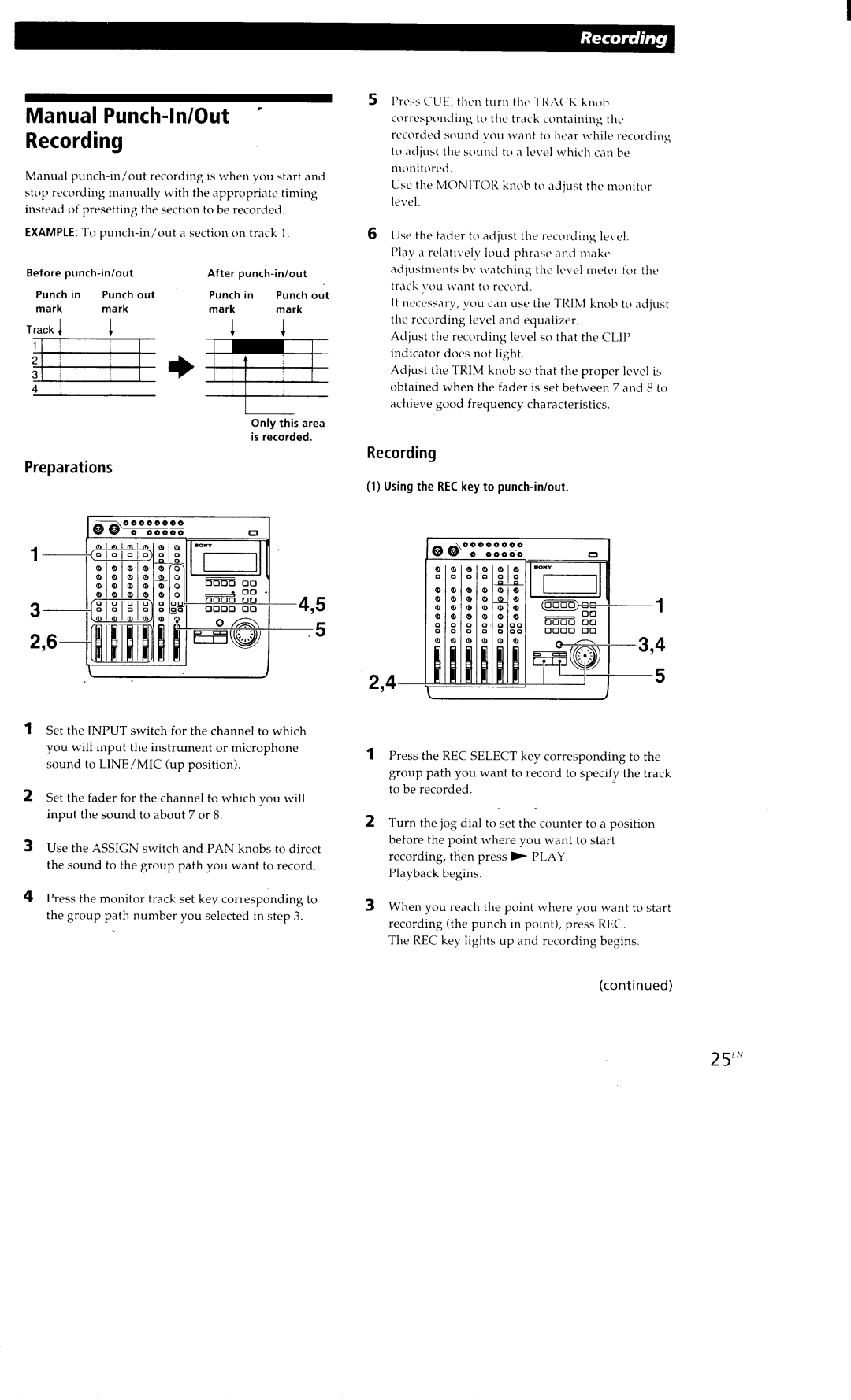 Sony MDM-X4 manual 