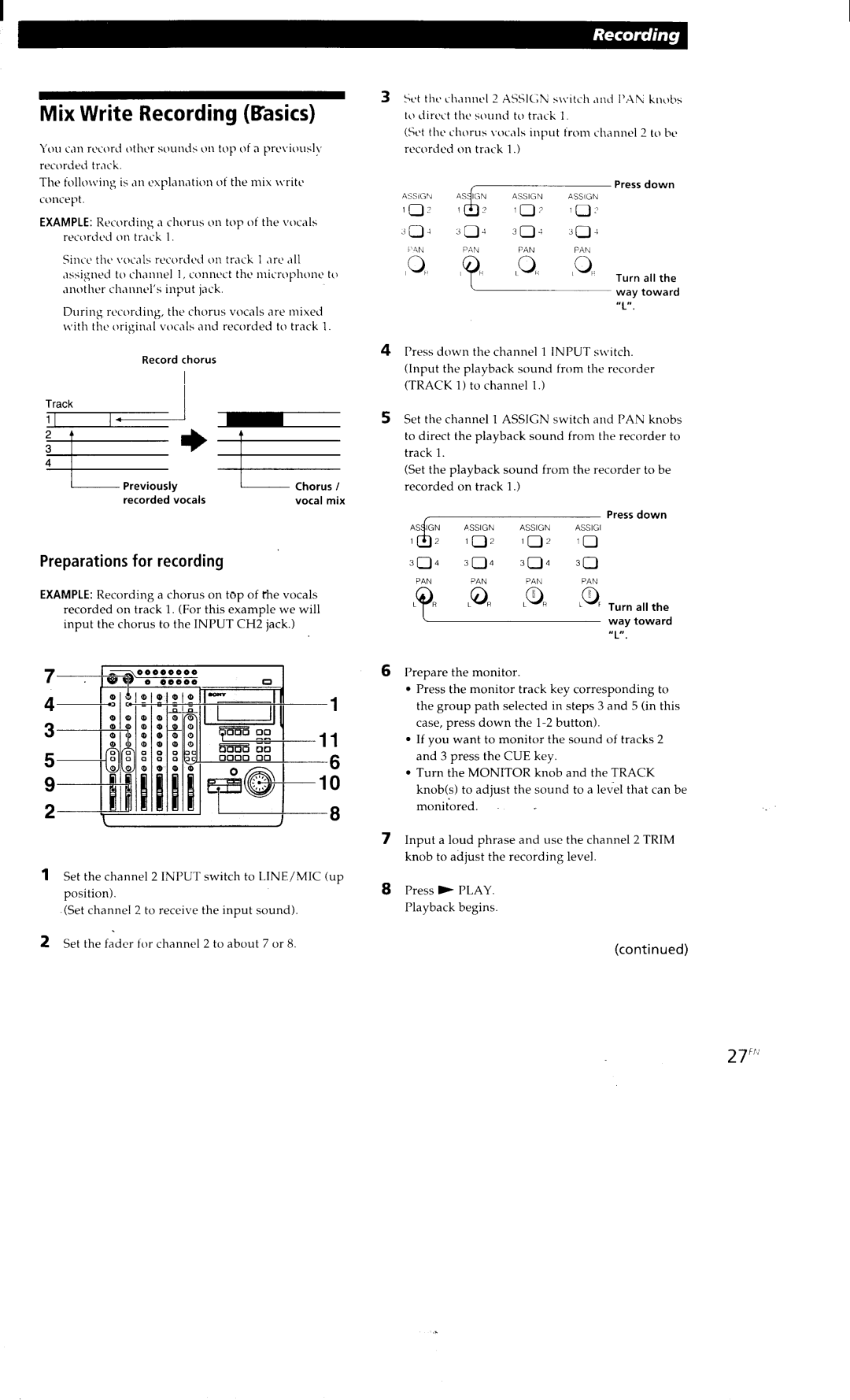 Sony MDM-X4 manual 