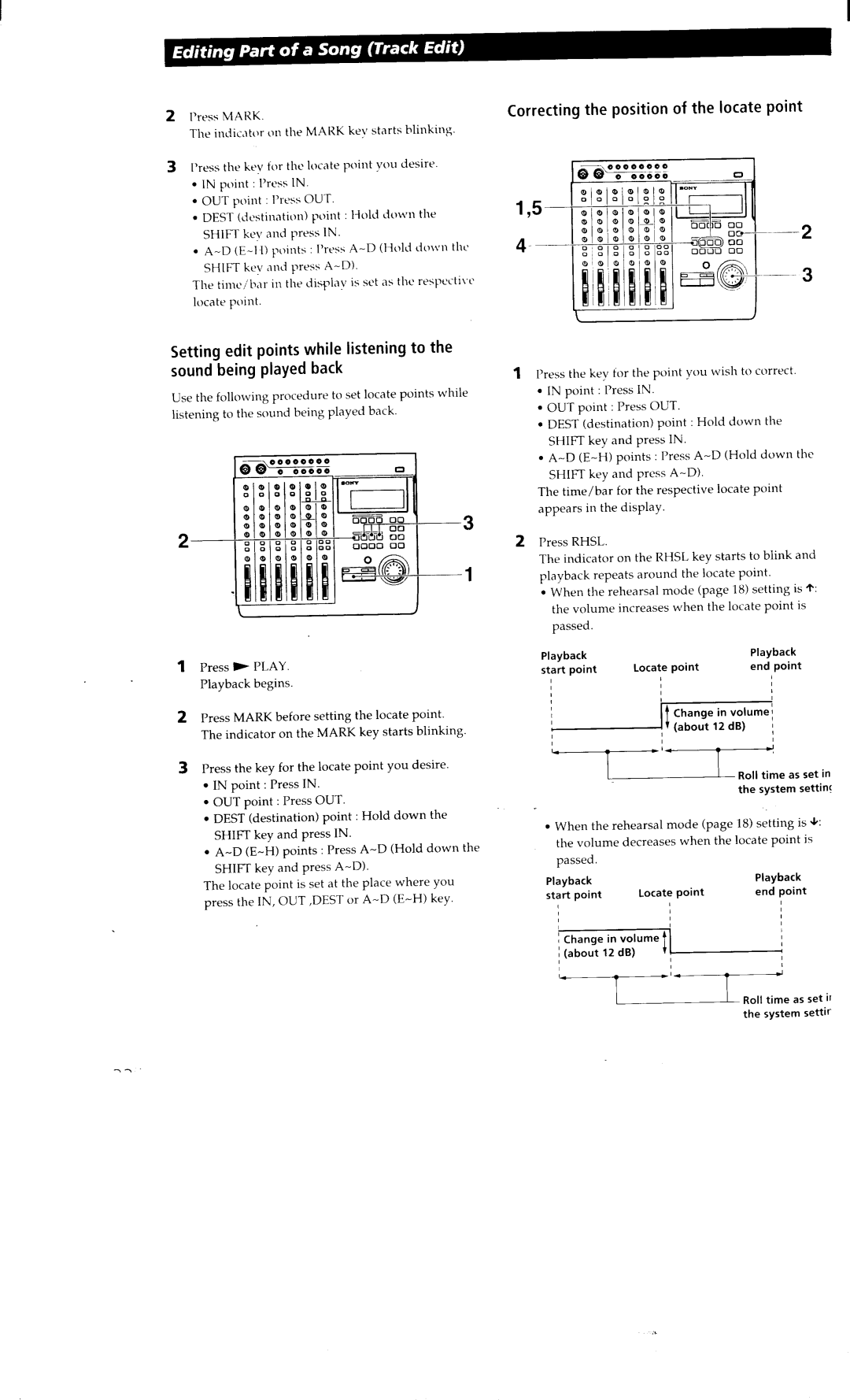 Sony MDM-X4 manual 