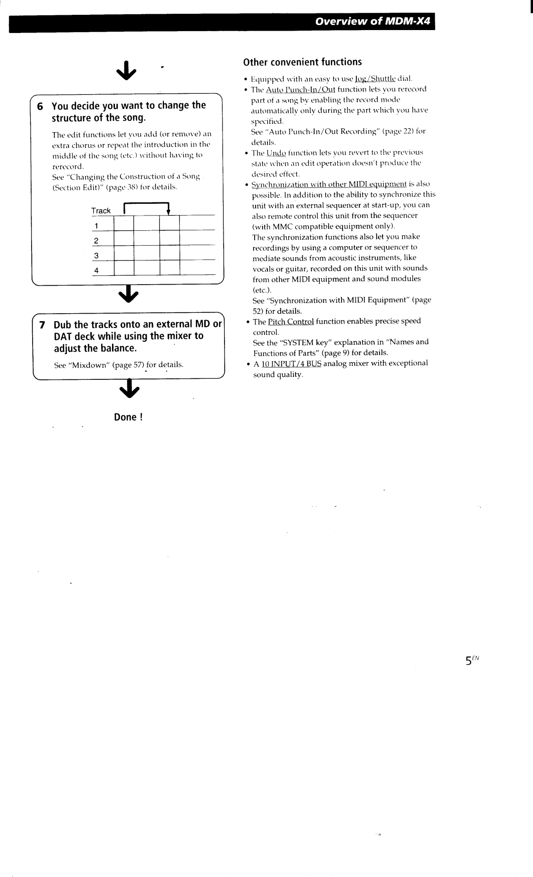 Sony MDM-X4 manual 