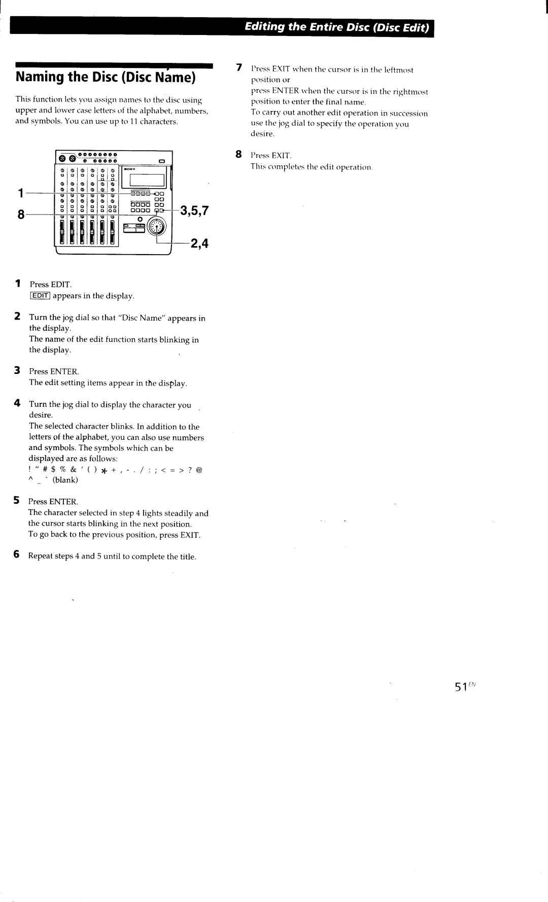 Sony MDM-X4 manual 