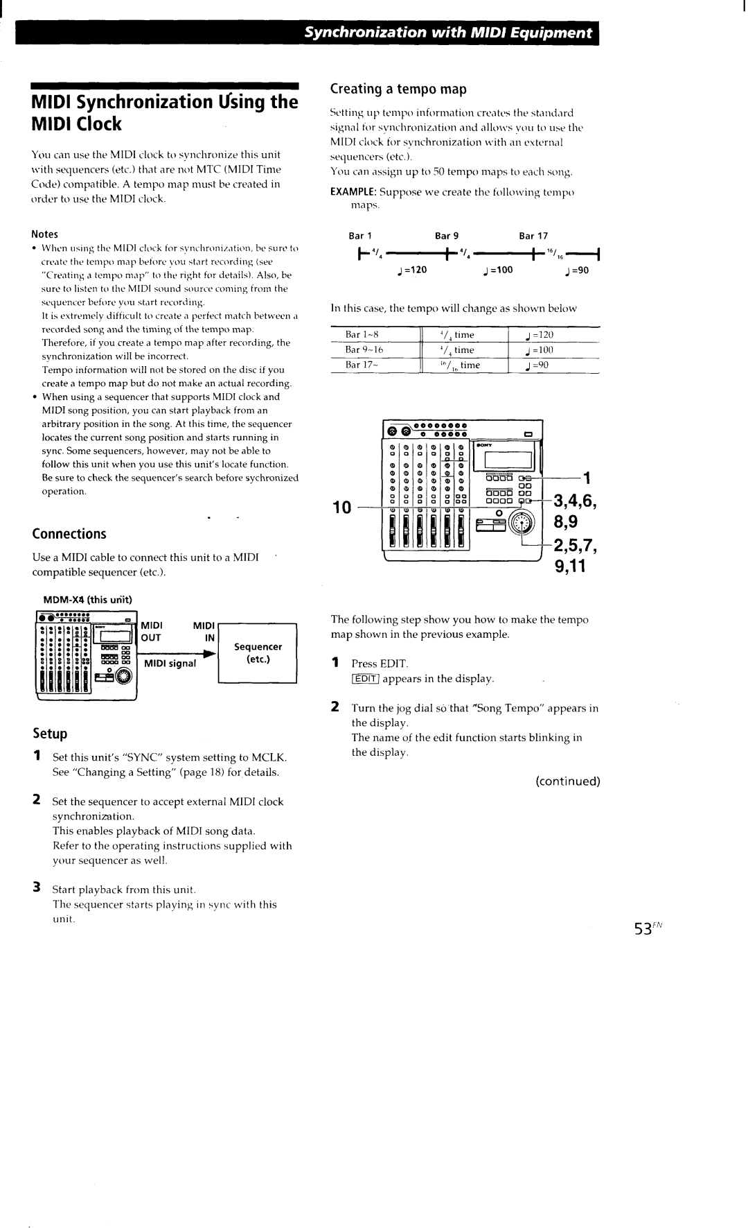 Sony MDM-X4 manual 