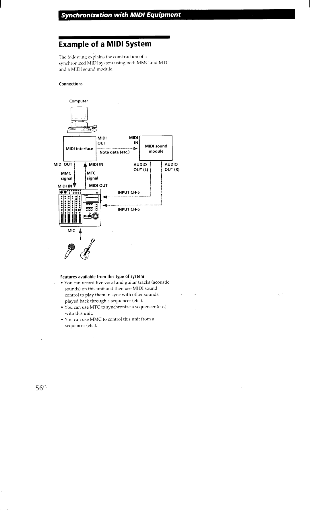 Sony MDM-X4 manual 