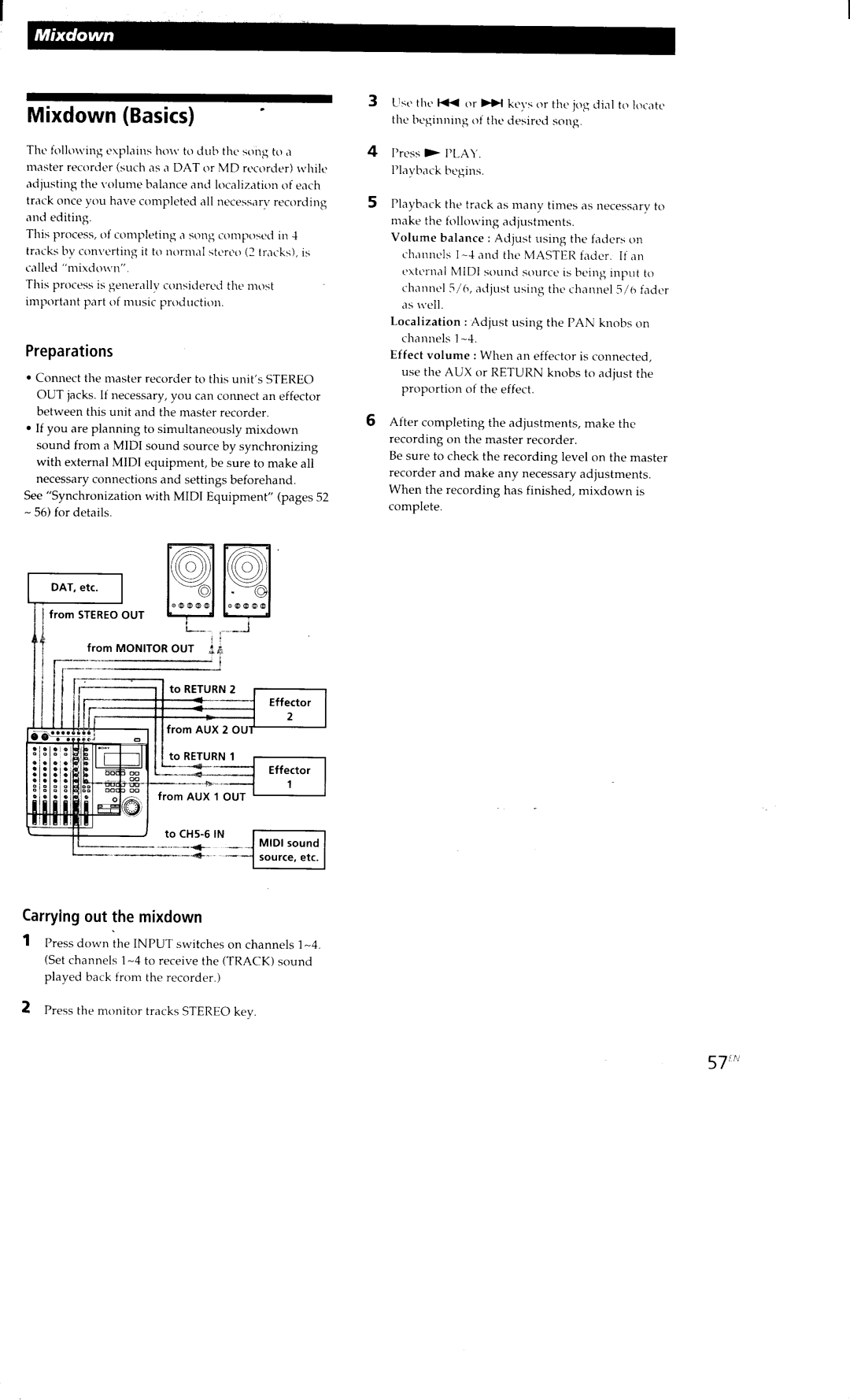 Sony MDM-X4 manual 