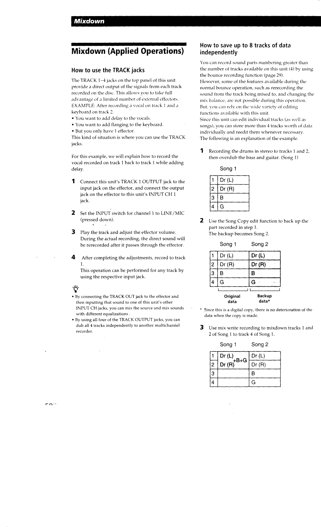 Sony MDM-X4 manual 