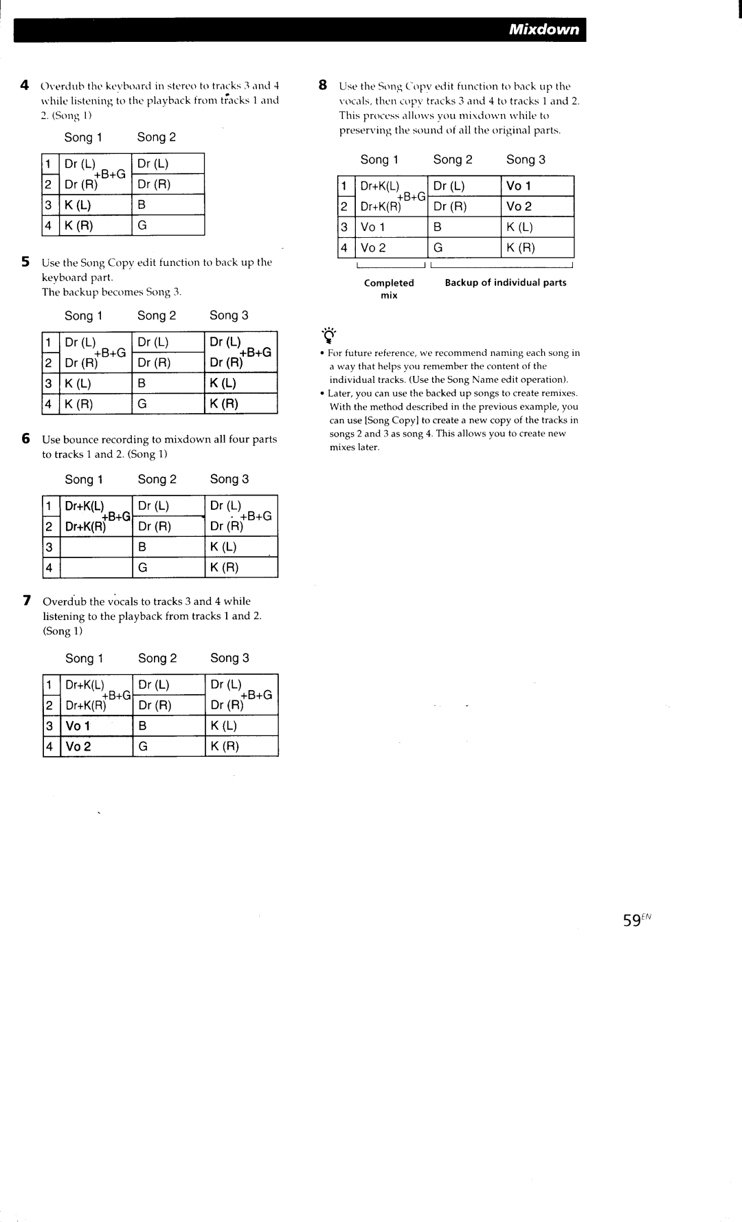 Sony MDM-X4 manual 