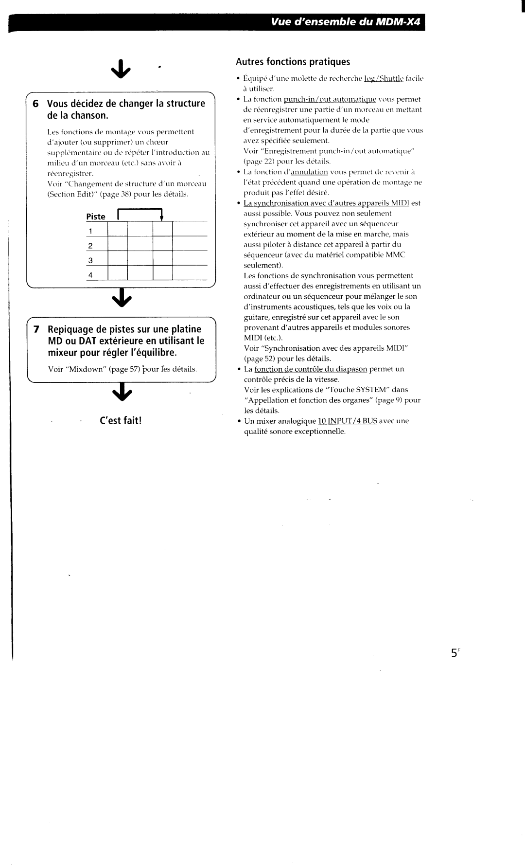 Sony MDM-X4 manual 