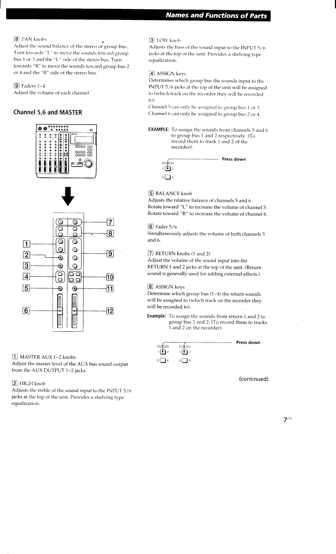 Sony MDM-X4 manual 