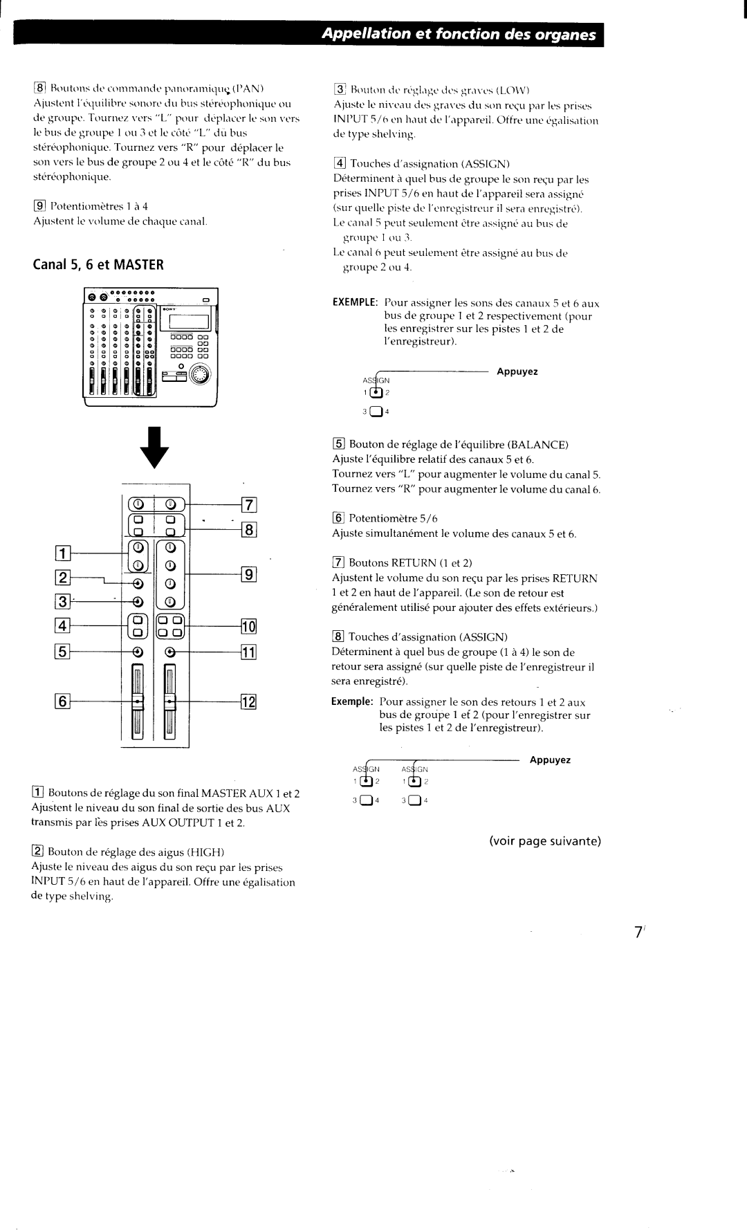 Sony MDM-X4 manual 