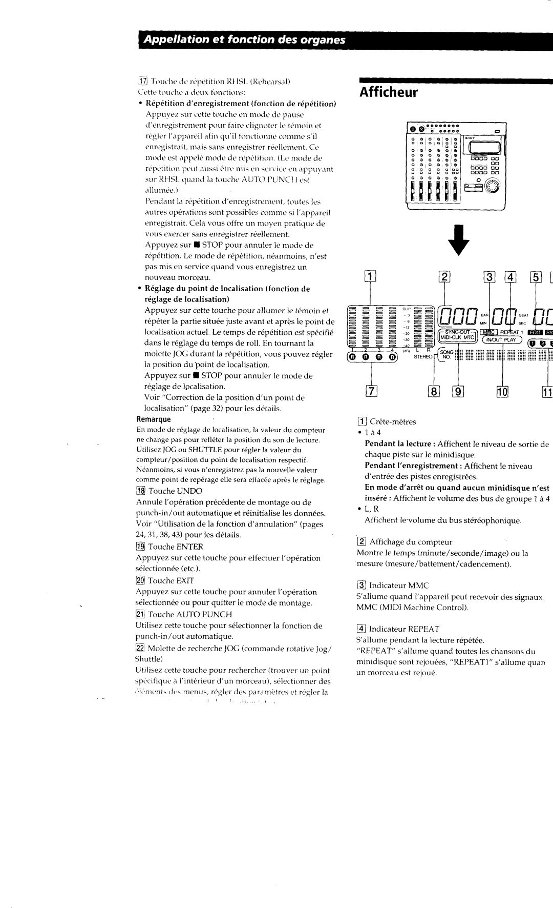 Sony MDM-X4 manual 