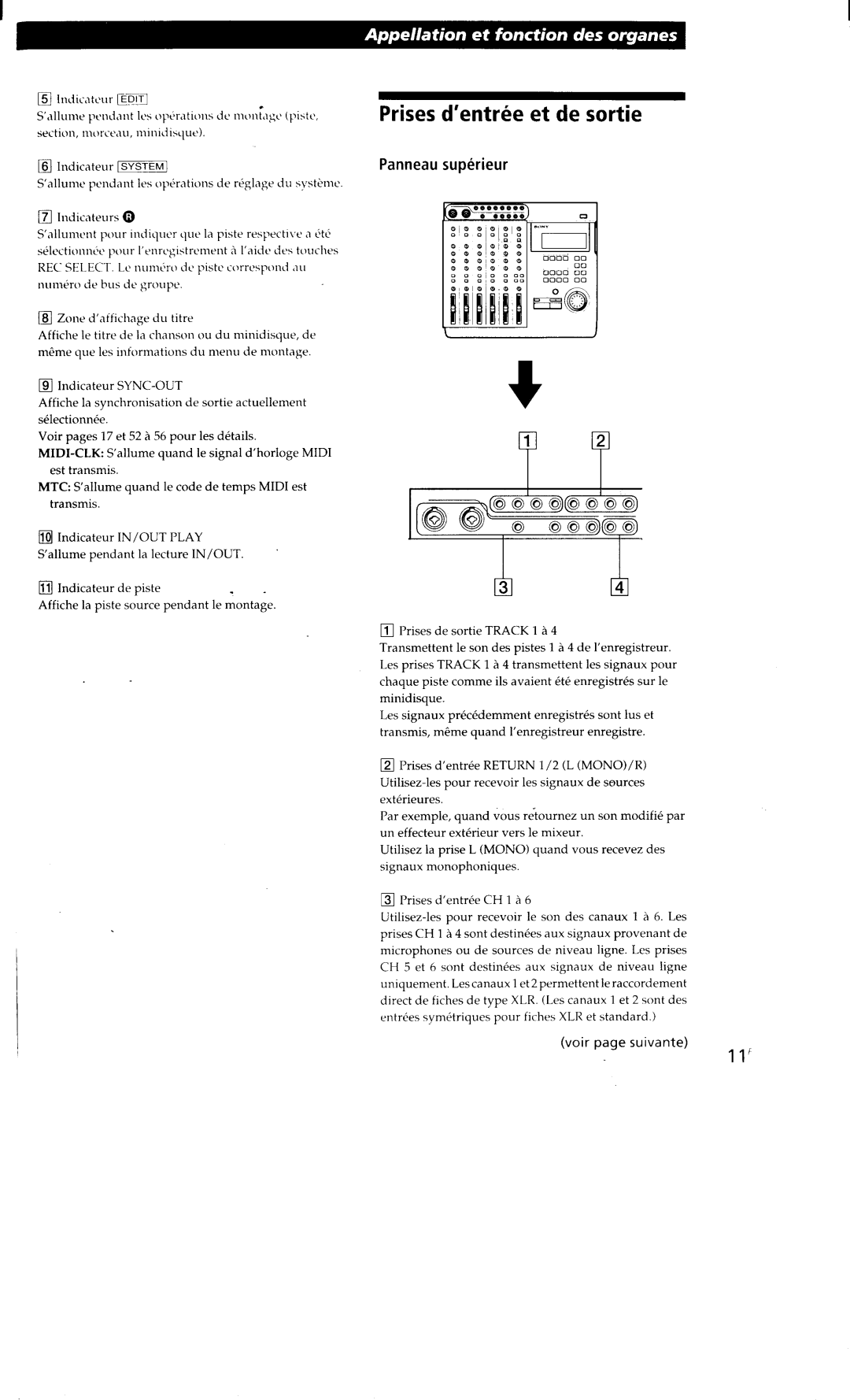 Sony MDM-X4 manual 