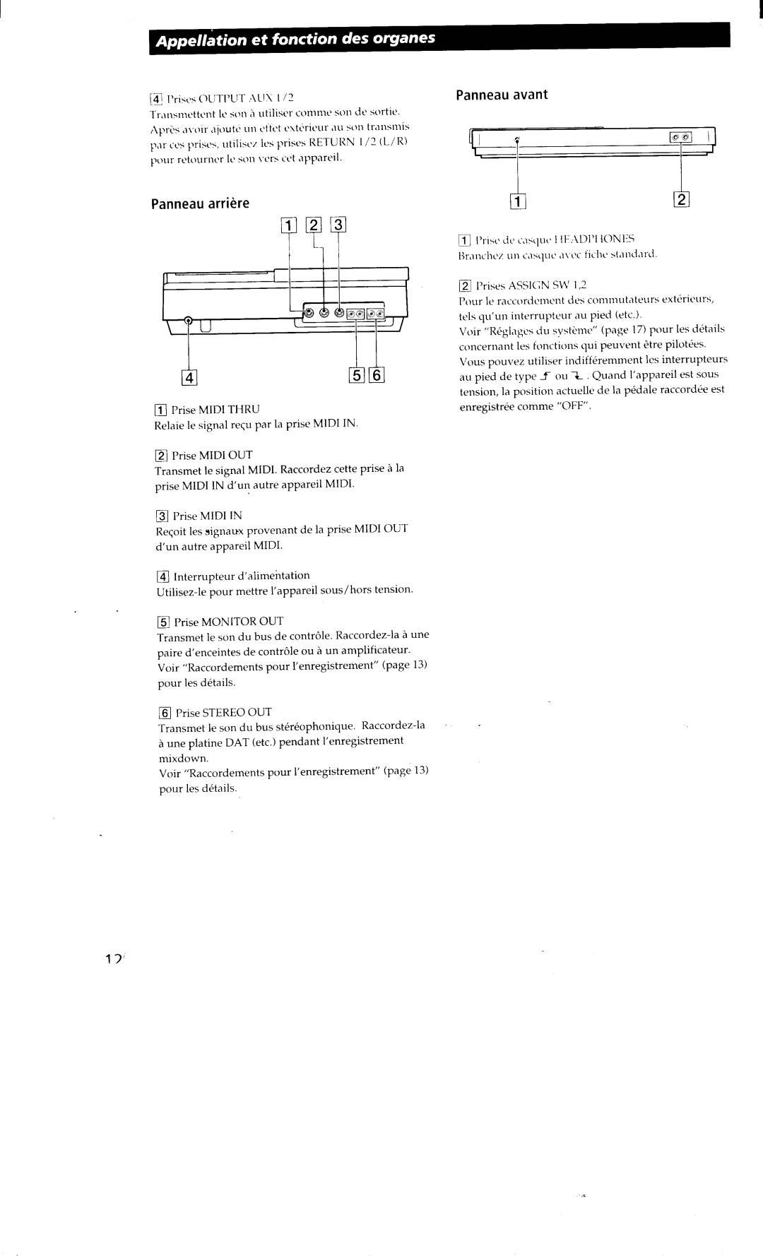 Sony MDM-X4 manual 