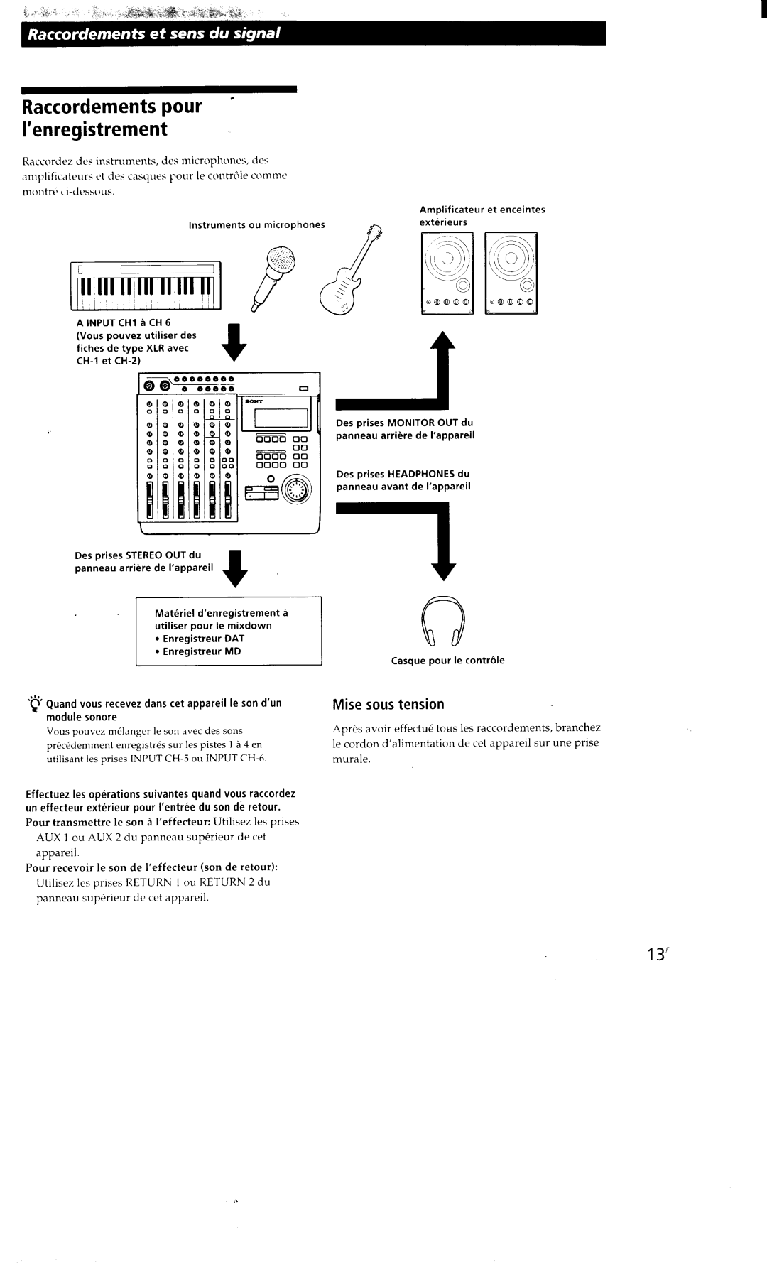 Sony MDM-X4 manual 