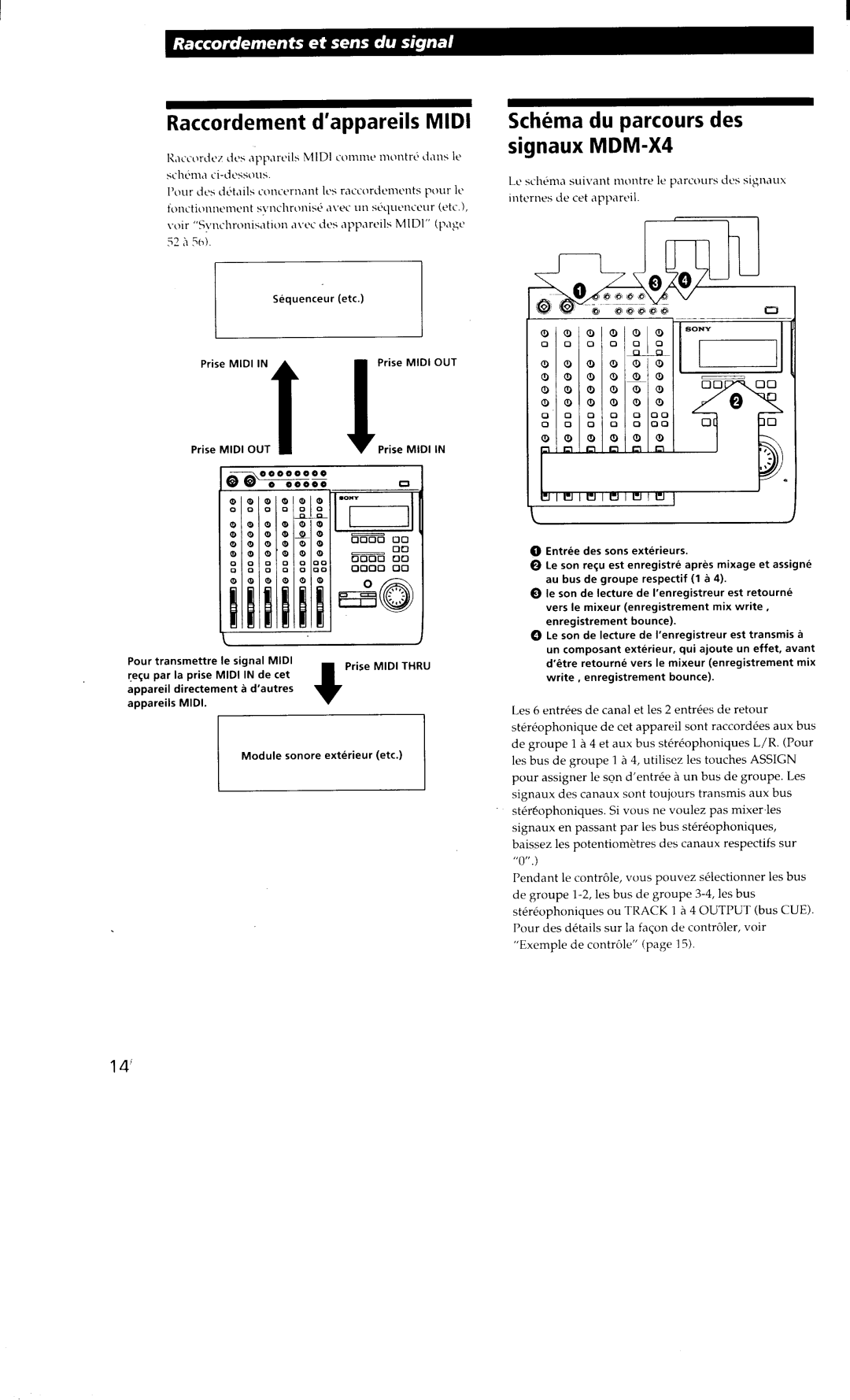 Sony MDM-X4 manual 