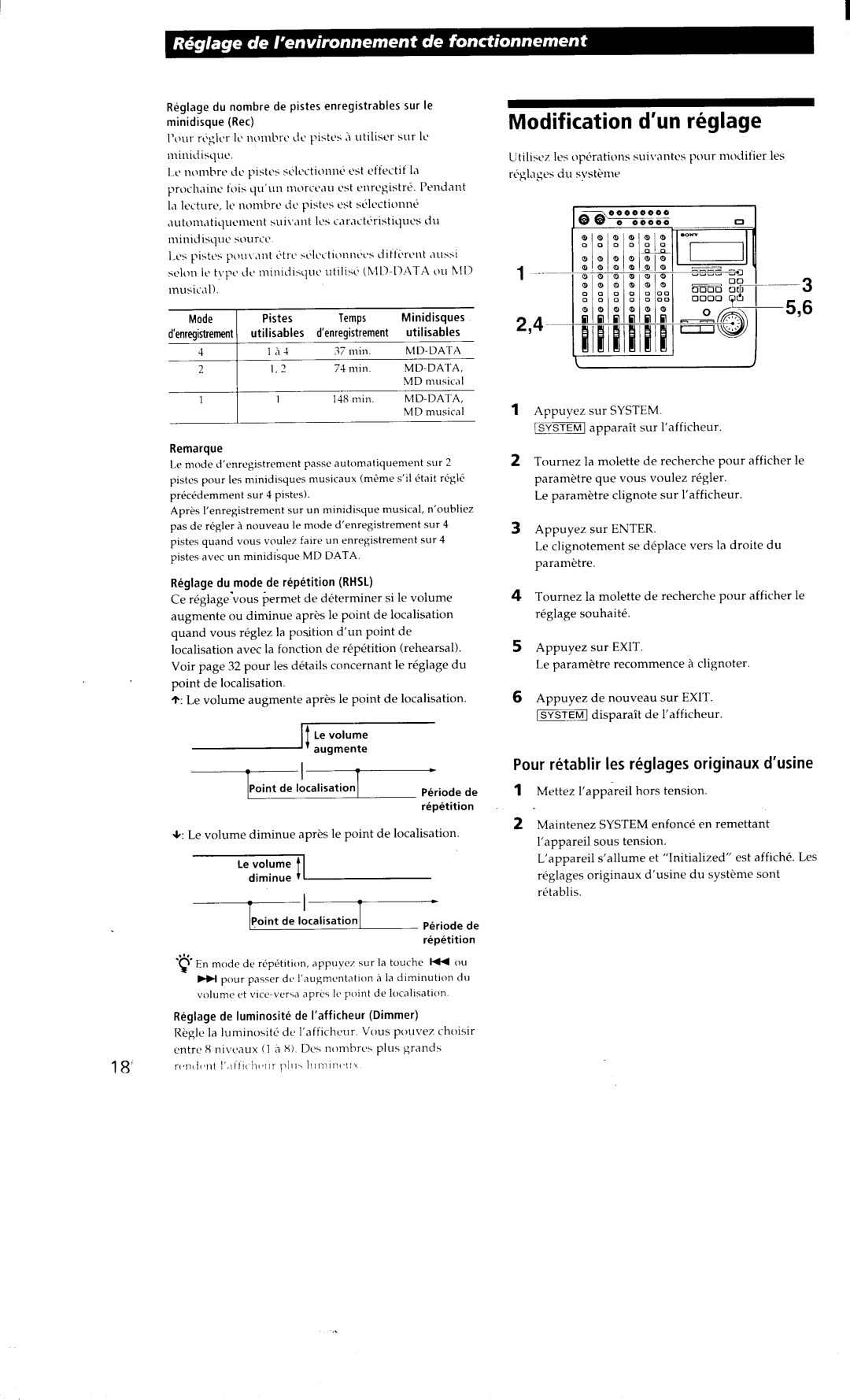 Sony MDM-X4 manual 