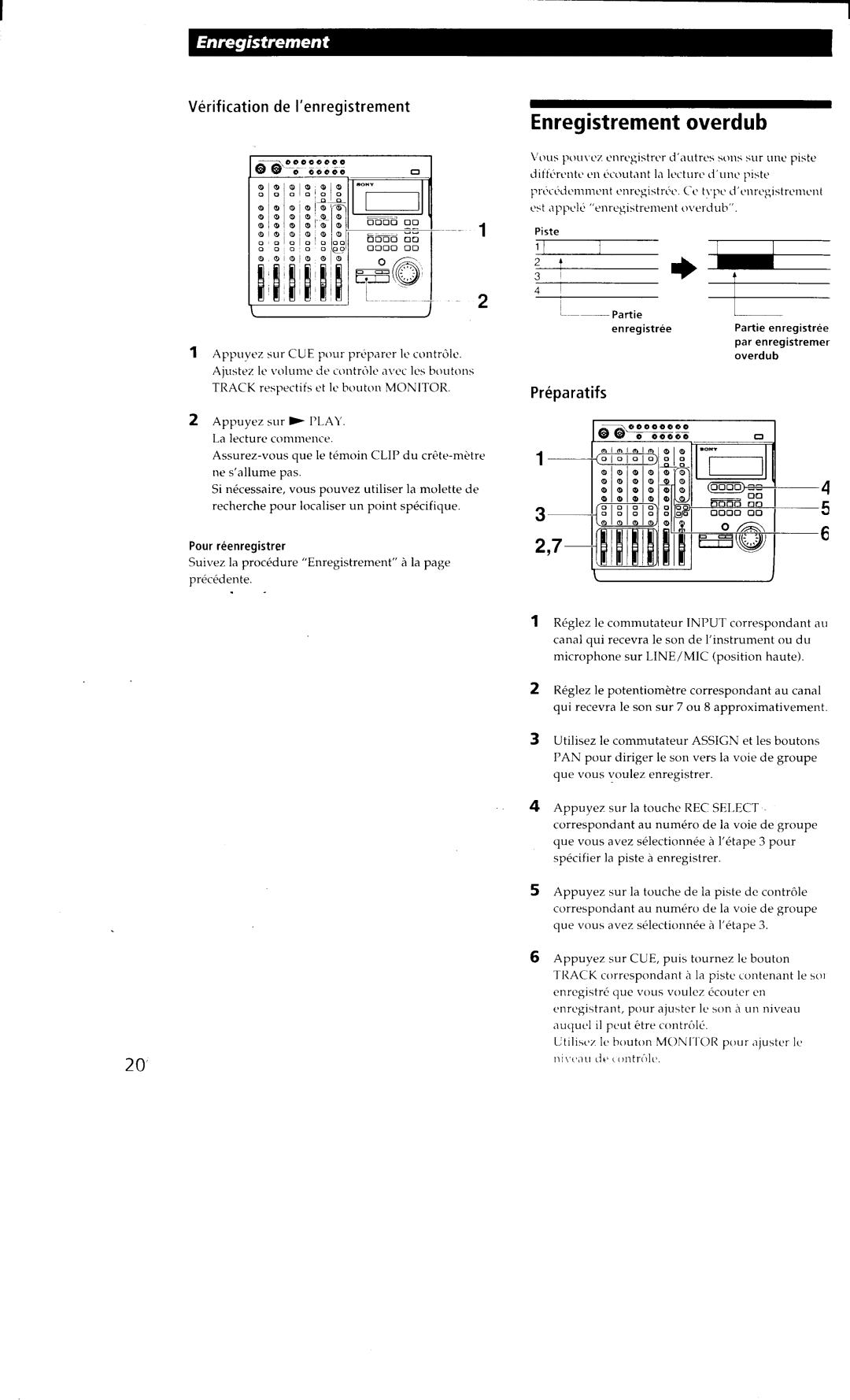 Sony MDM-X4 manual 