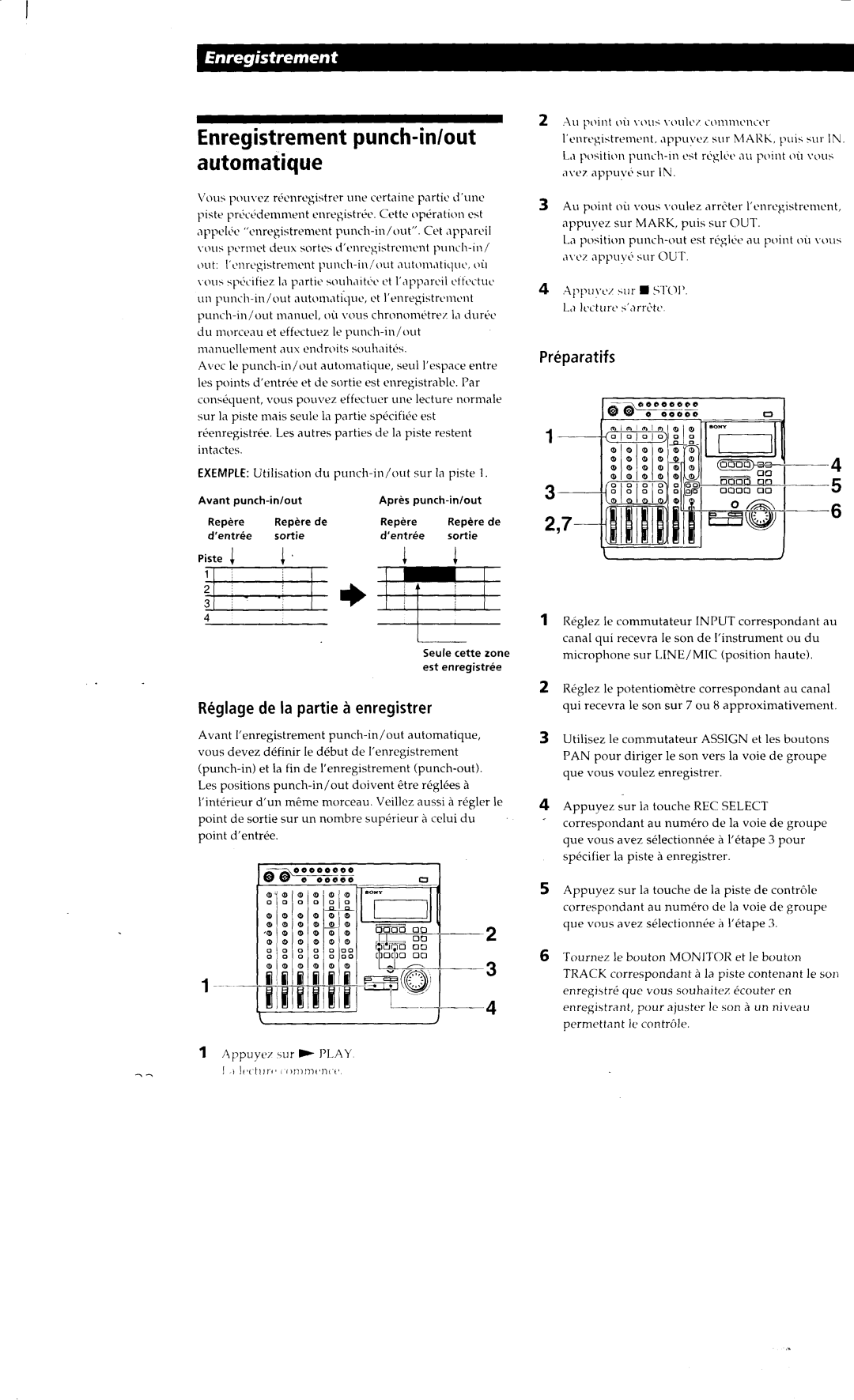 Sony MDM-X4 manual 