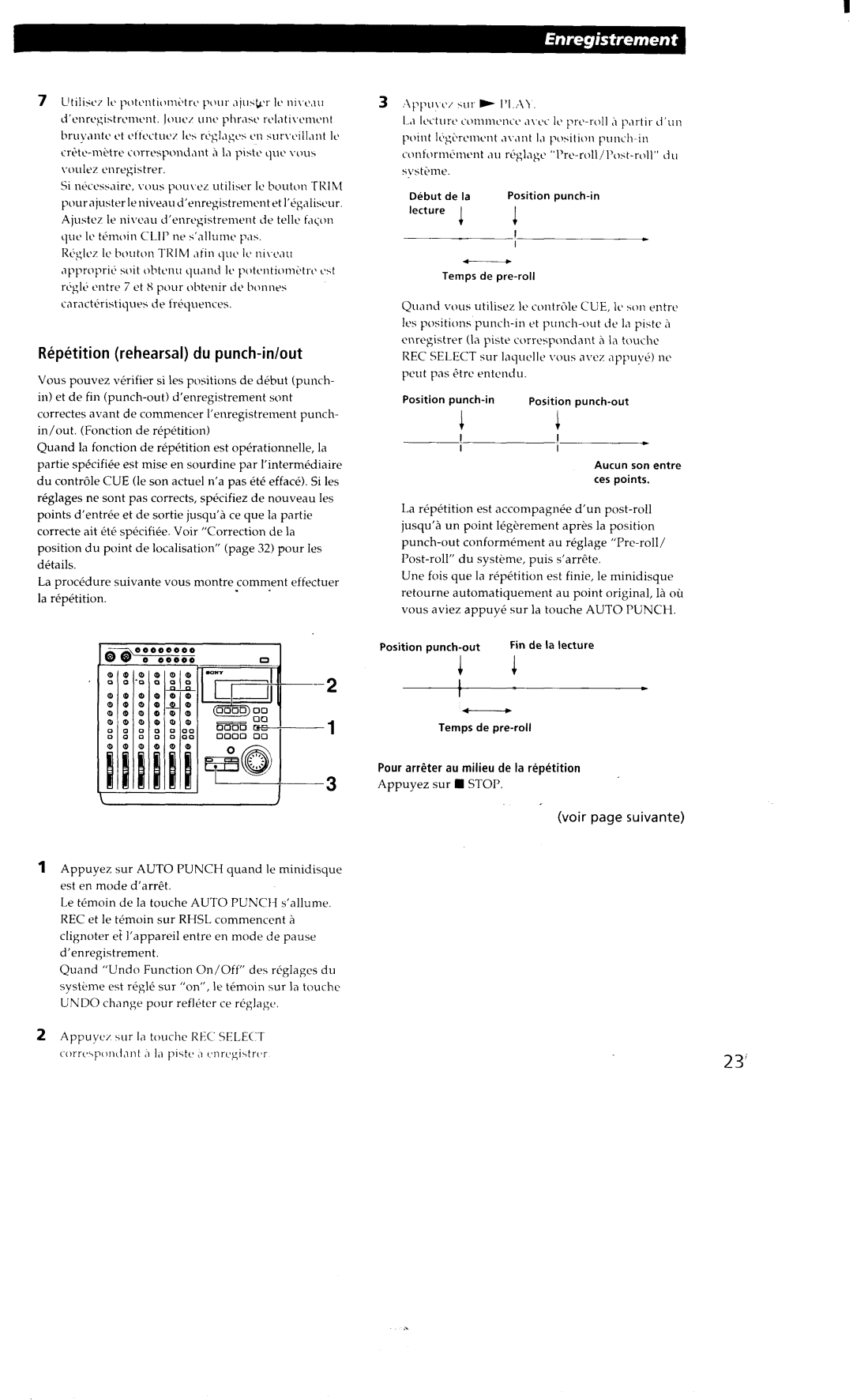 Sony MDM-X4 manual 