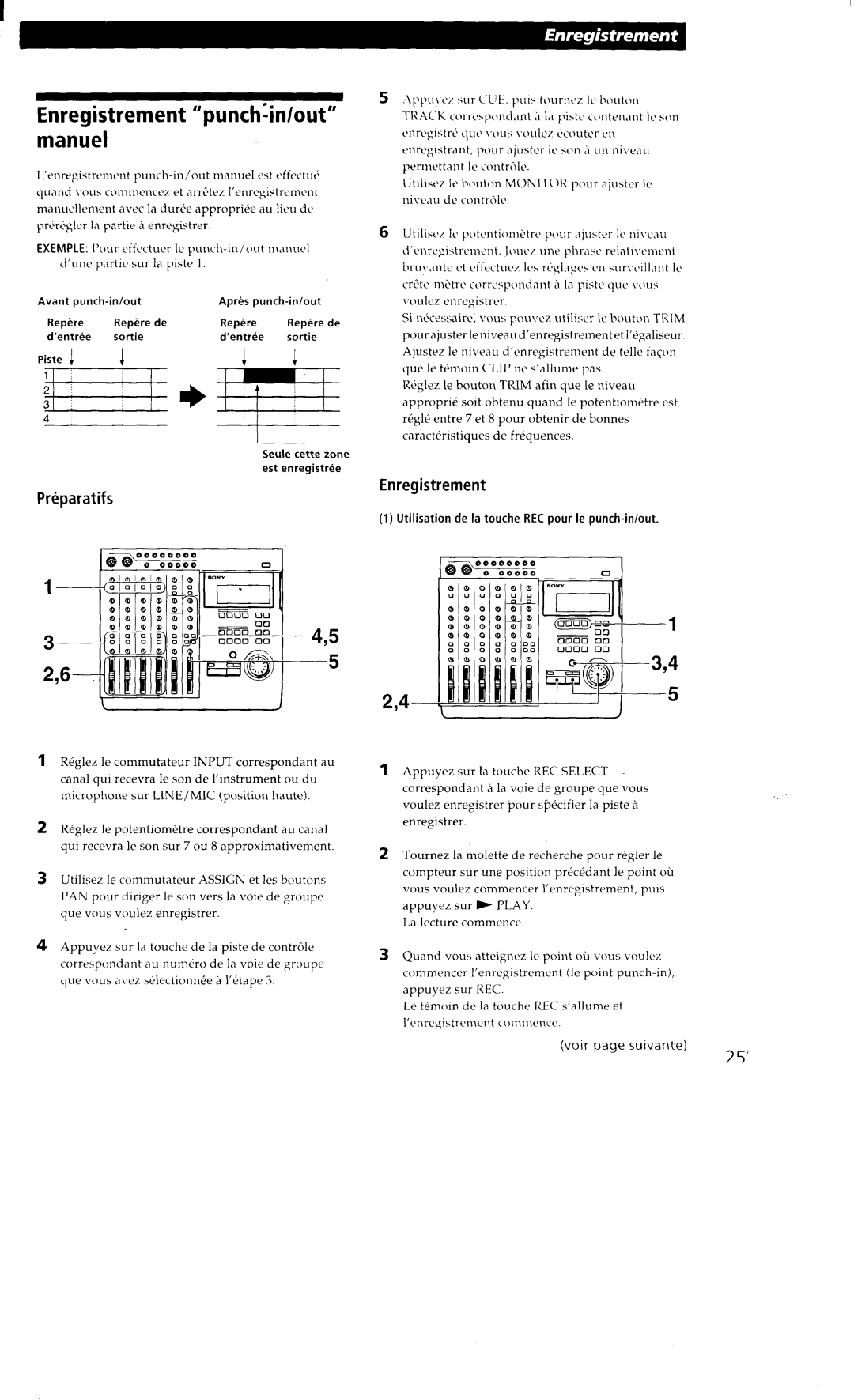 Sony MDM-X4 manual 