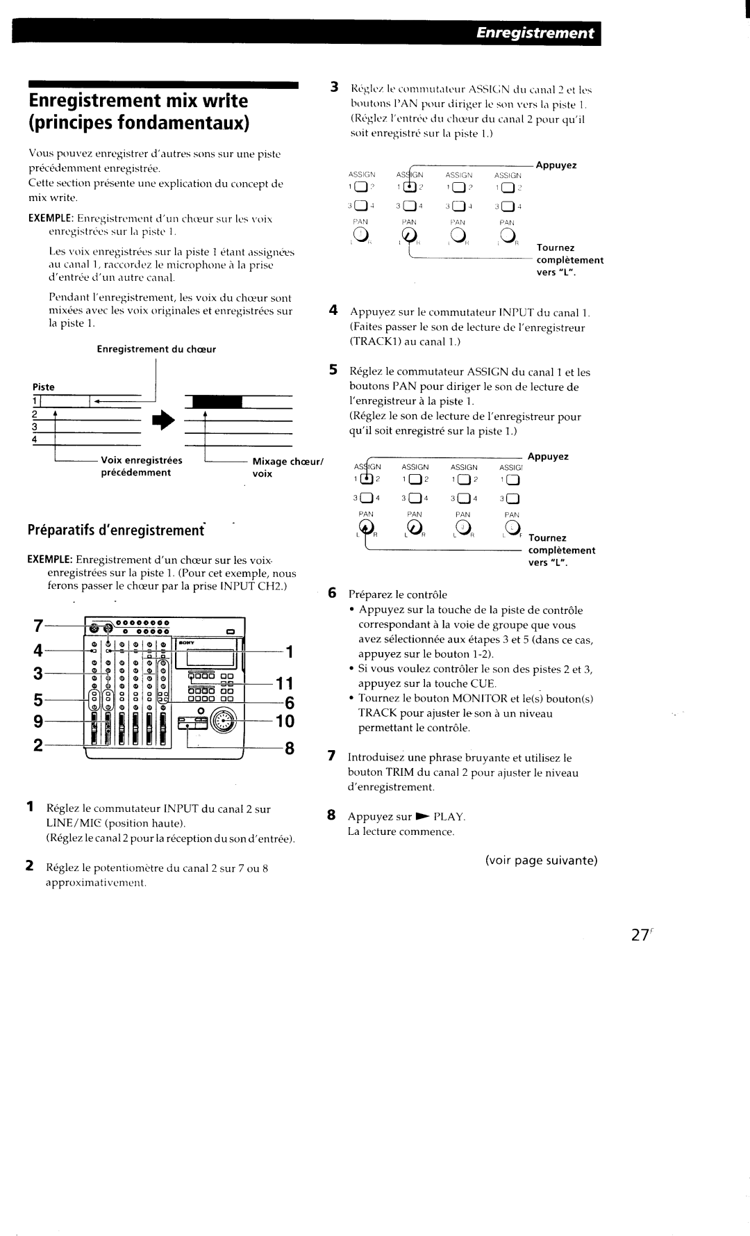 Sony MDM-X4 manual 