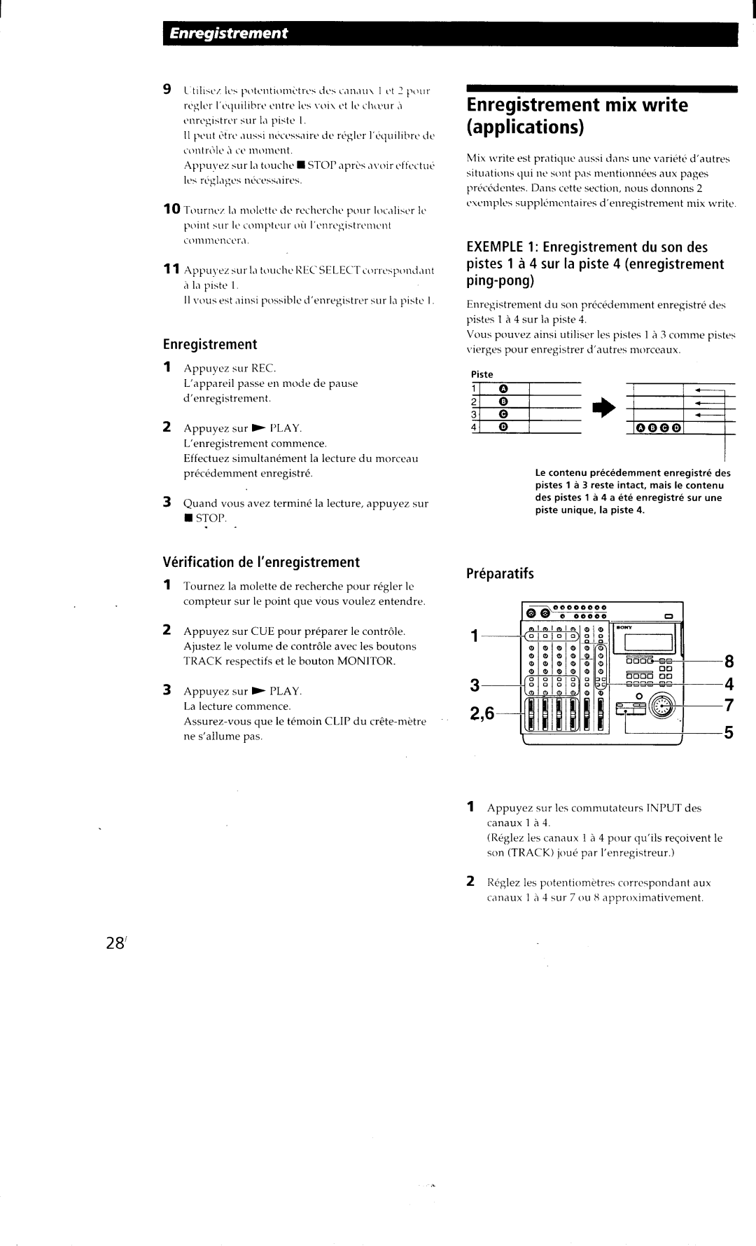 Sony MDM-X4 manual 