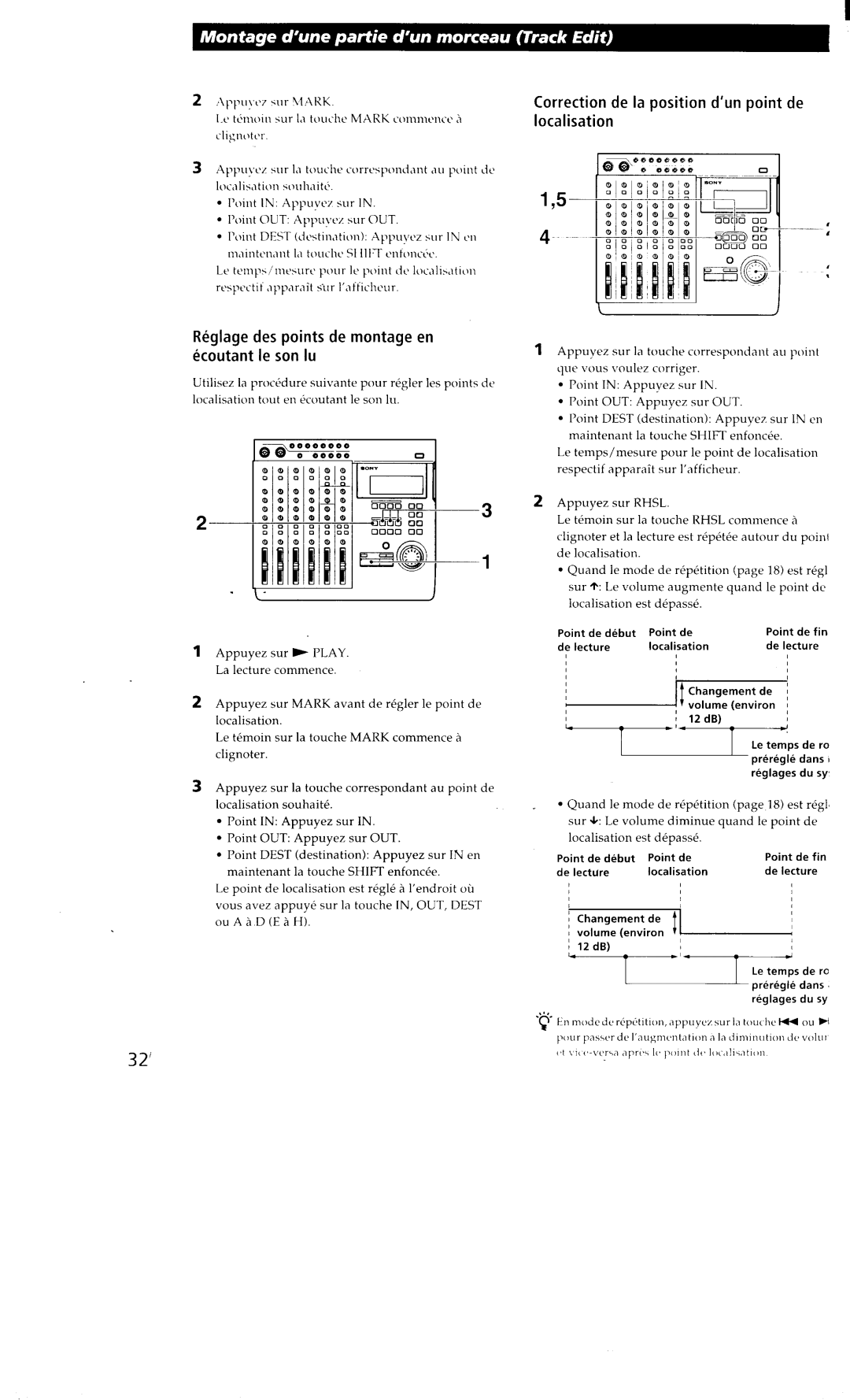 Sony MDM-X4 manual 