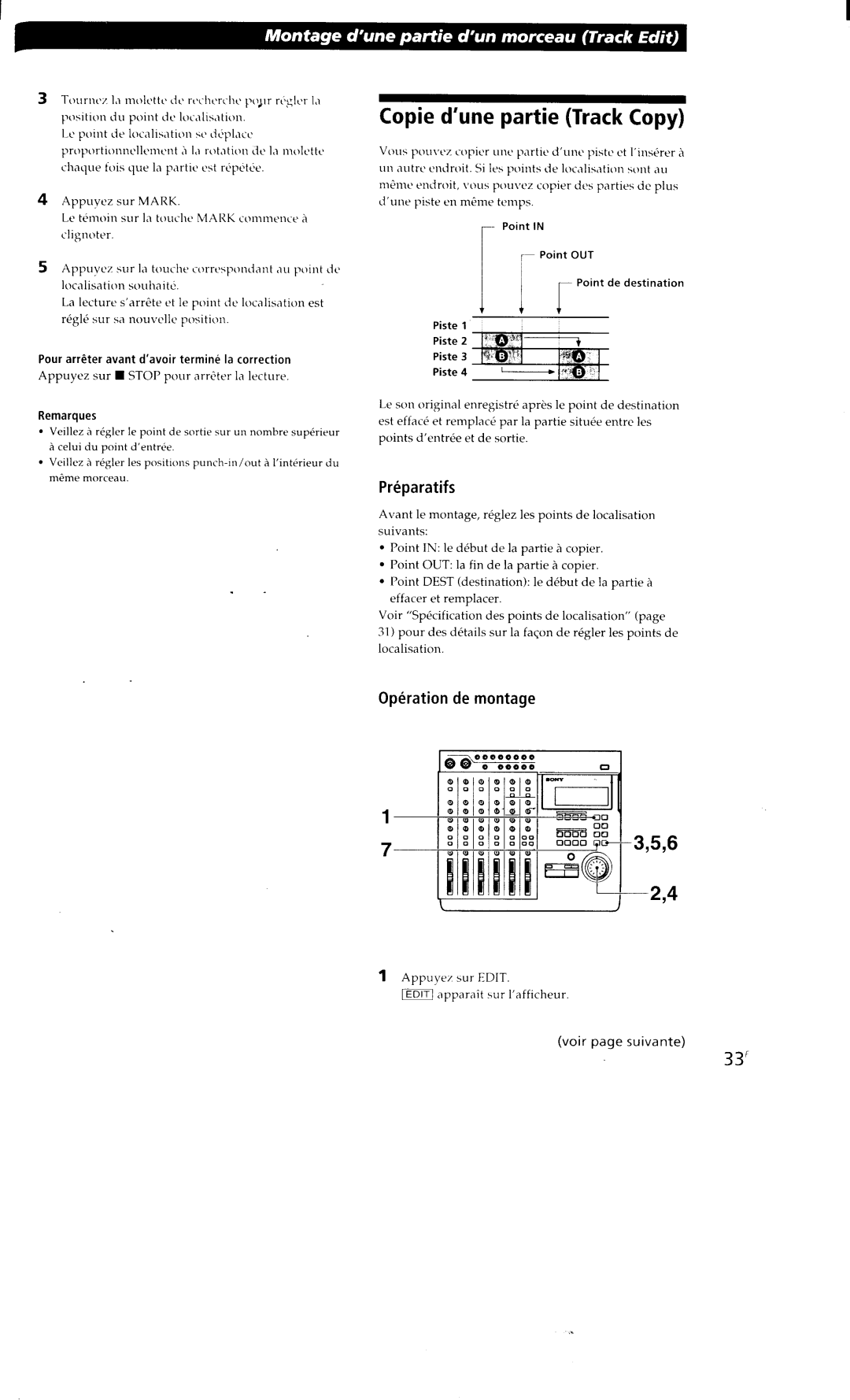 Sony MDM-X4 manual 