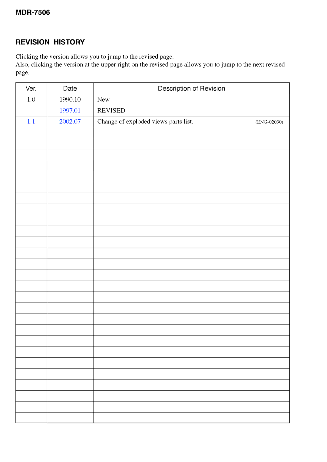 Sony MDR-7506 service manual Revision History 