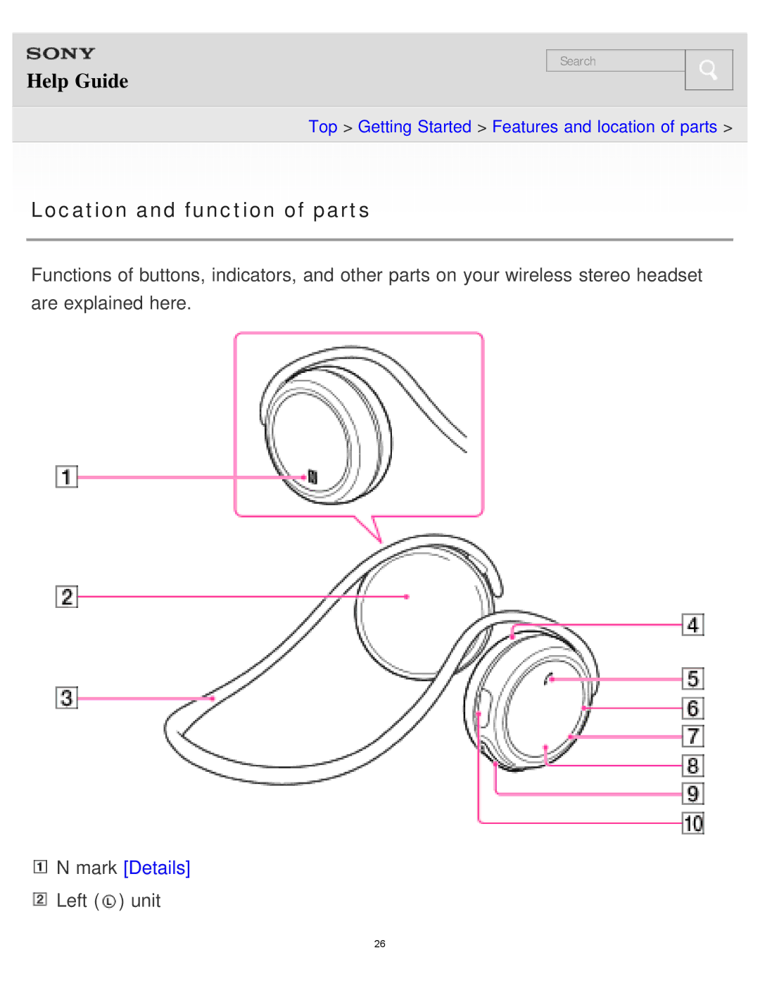 Sony MDR-AS700BT manual Location and function of parts 