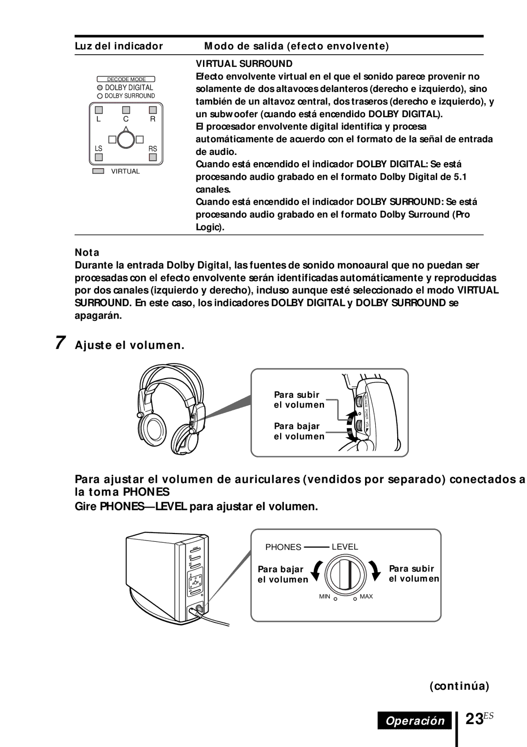 Sony MDR DS5000 operating instructions 23ES, Ajuste el volumen, Luz del indicador Modo de salida efecto envolvente 