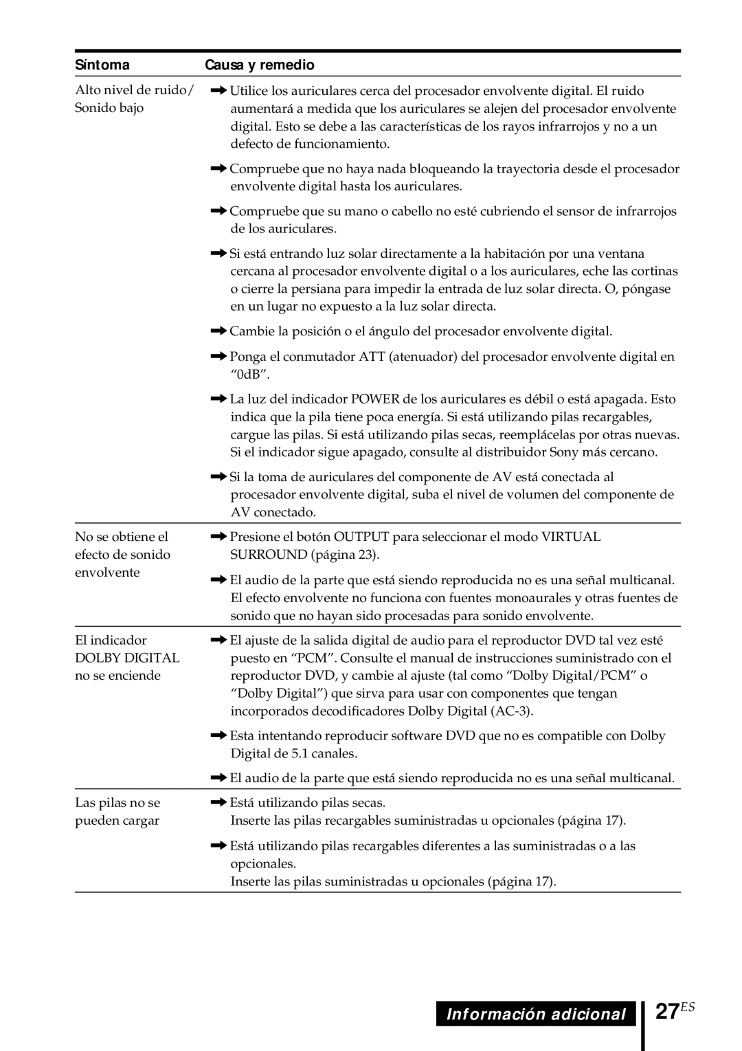 Sony MDR DS5000 operating instructions 27ES, Dolby Digital 