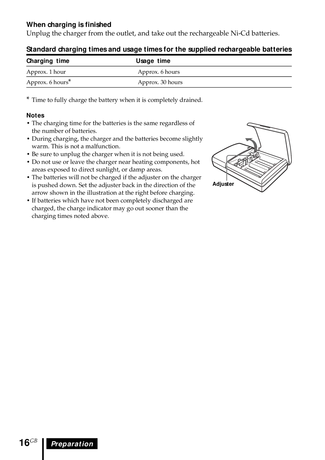 Sony MDR DS5000 operating instructions 16GB, When charging is finished, Charging time Usage time 