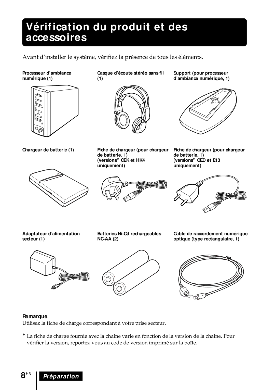 Sony MDR DS5000 operating instructions Vérification du produit et des accessoires, Remarque 