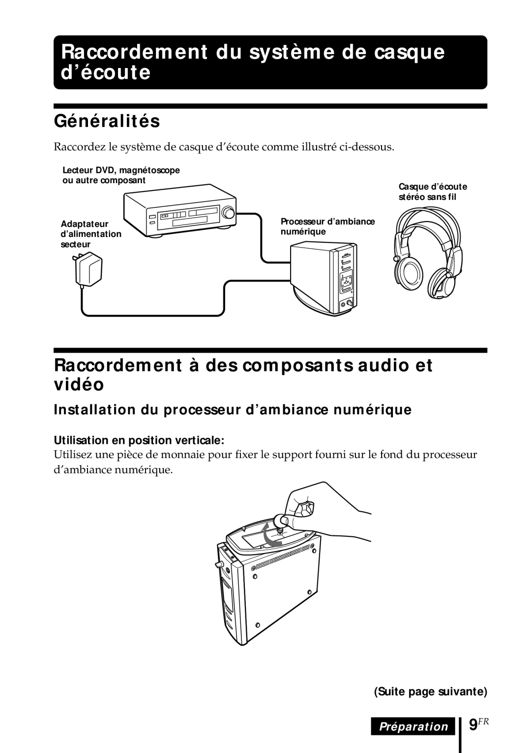 Sony MDR DS5000 Raccordement du système de casque d’écoute, Généralités, Raccordement à des composants audio et vidéo 