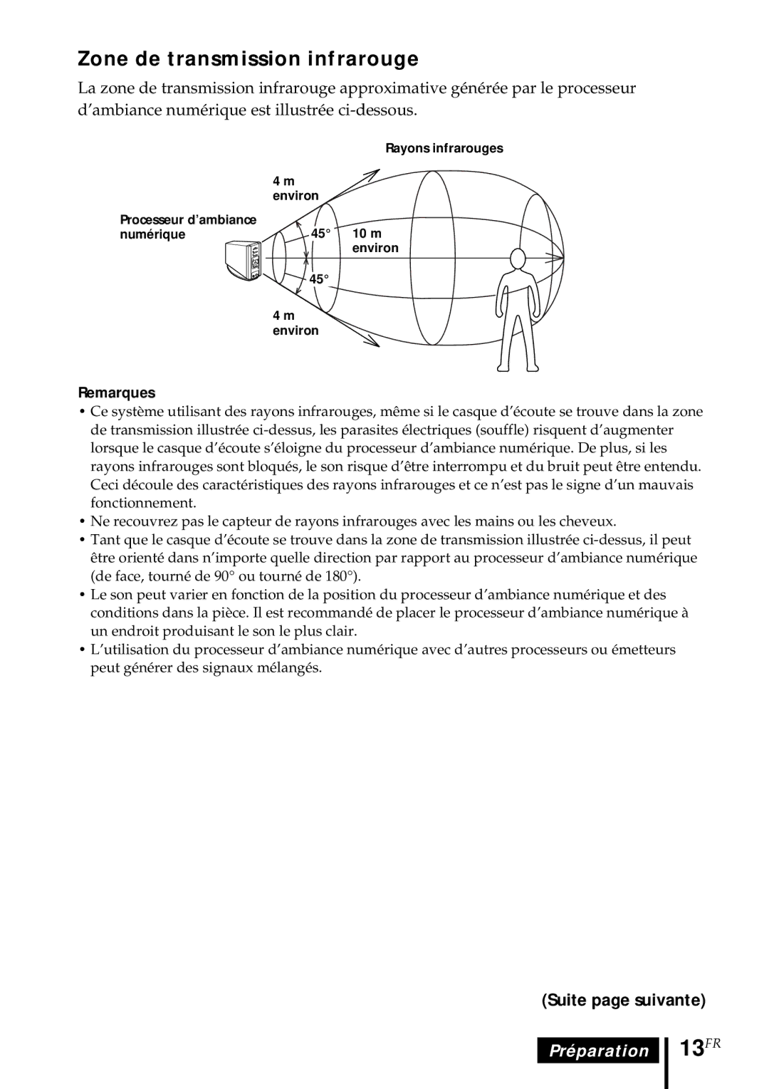 Sony MDR DS5000 operating instructions 13FR, Zone de transmission infrarouge 