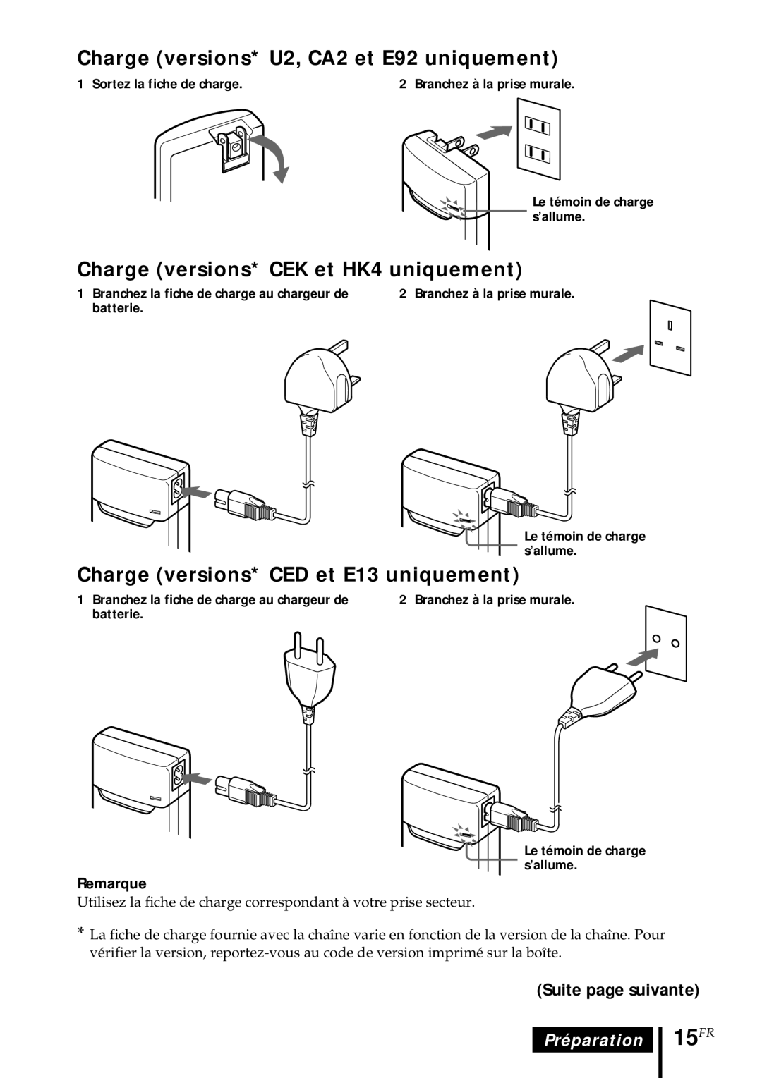 Sony MDR DS5000 15FR, Charge versions* U2, CA2 et E92 uniquement, Charge versions* CEK et HK4 uniquement 