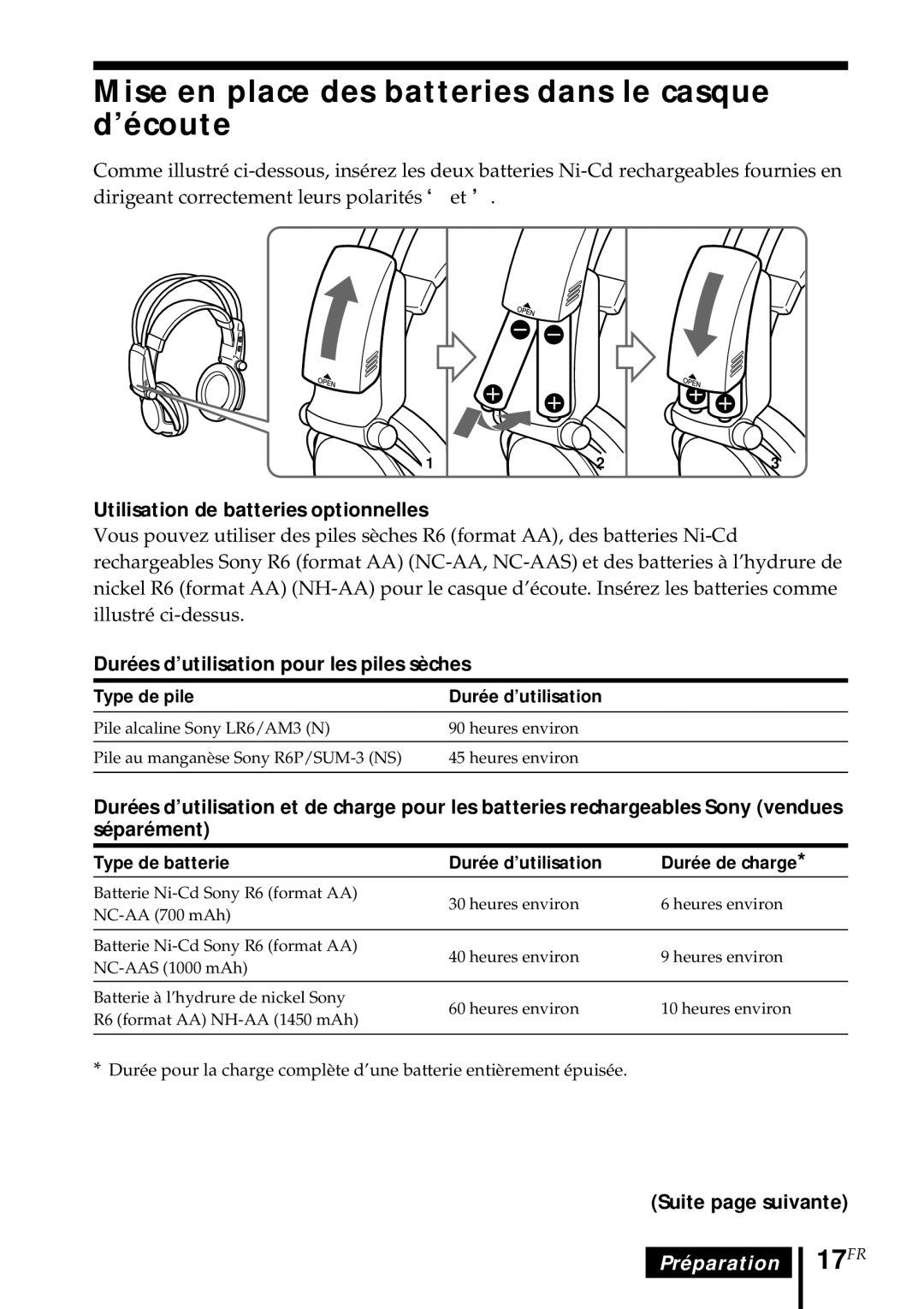 Sony MDR DS5000 Mise en place des batteries dans le casque d’écoute, 17FR, Utilisation de batteries optionnelles 