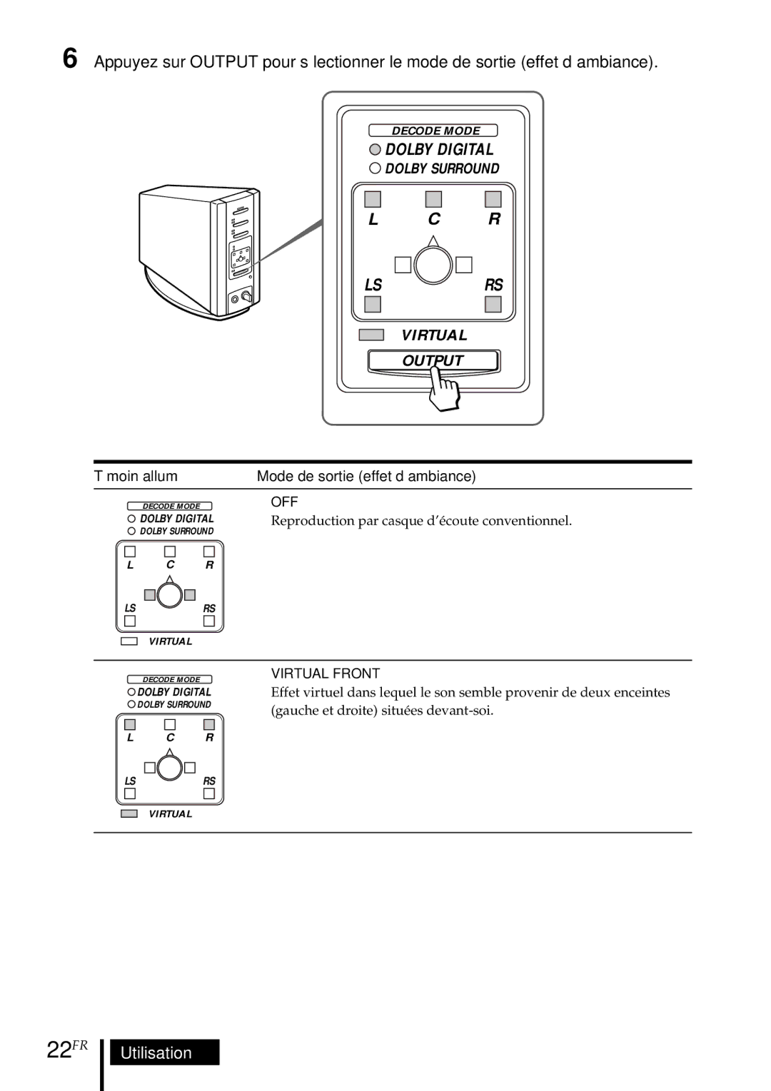 Sony MDR DS5000 operating instructions 22FR, Mode de sortie effet d’ambiance 