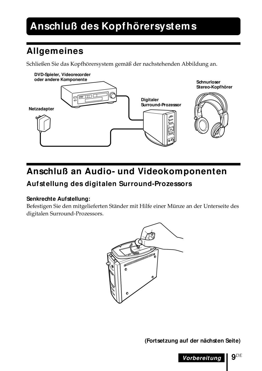 Sony MDR DS5000 operating instructions Anschluß des Kopfhörersystems, Allgemeines, Anschluß an Audio- und Videokomponenten 